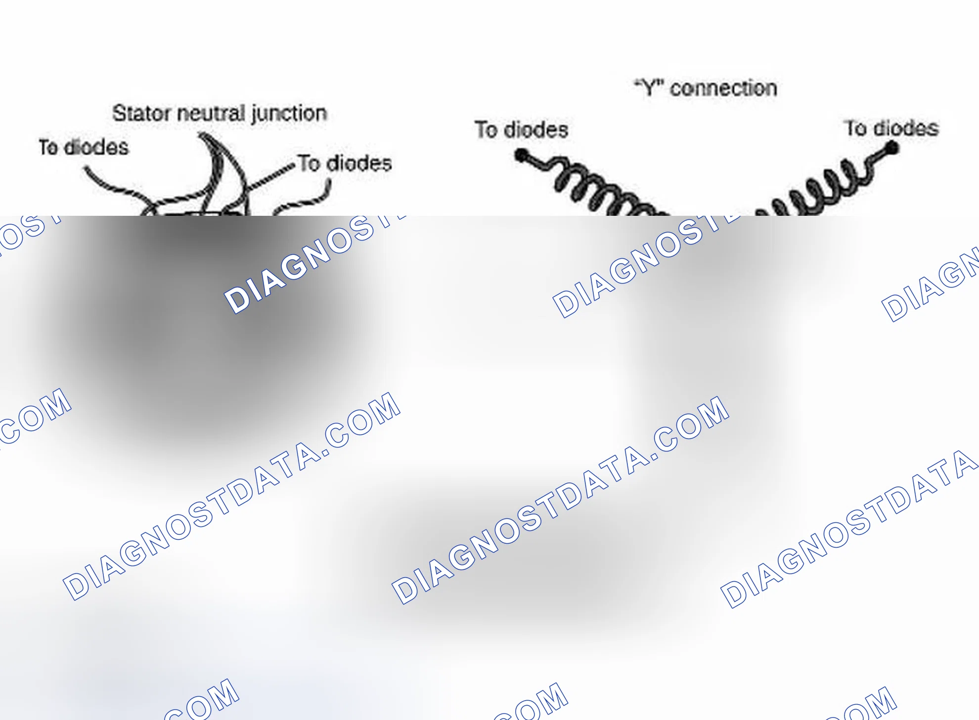 Scheme 74: Stator Assembly