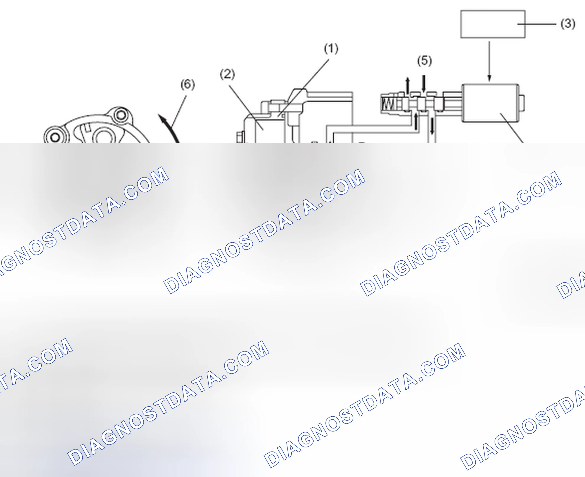 Scheme 66: PHASE ANGLE RETARDS