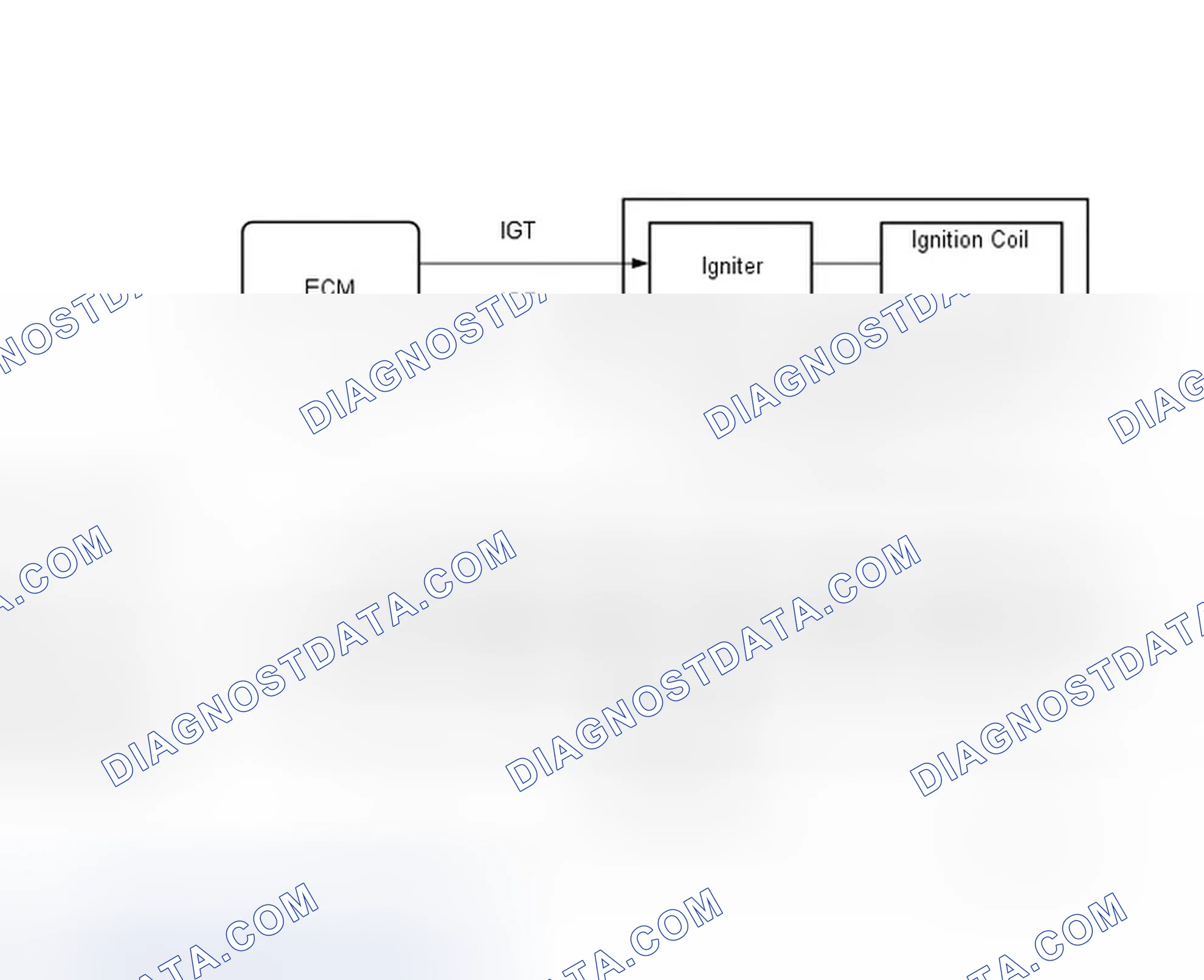 Scheme 152: MONITOR DESCRIPTION