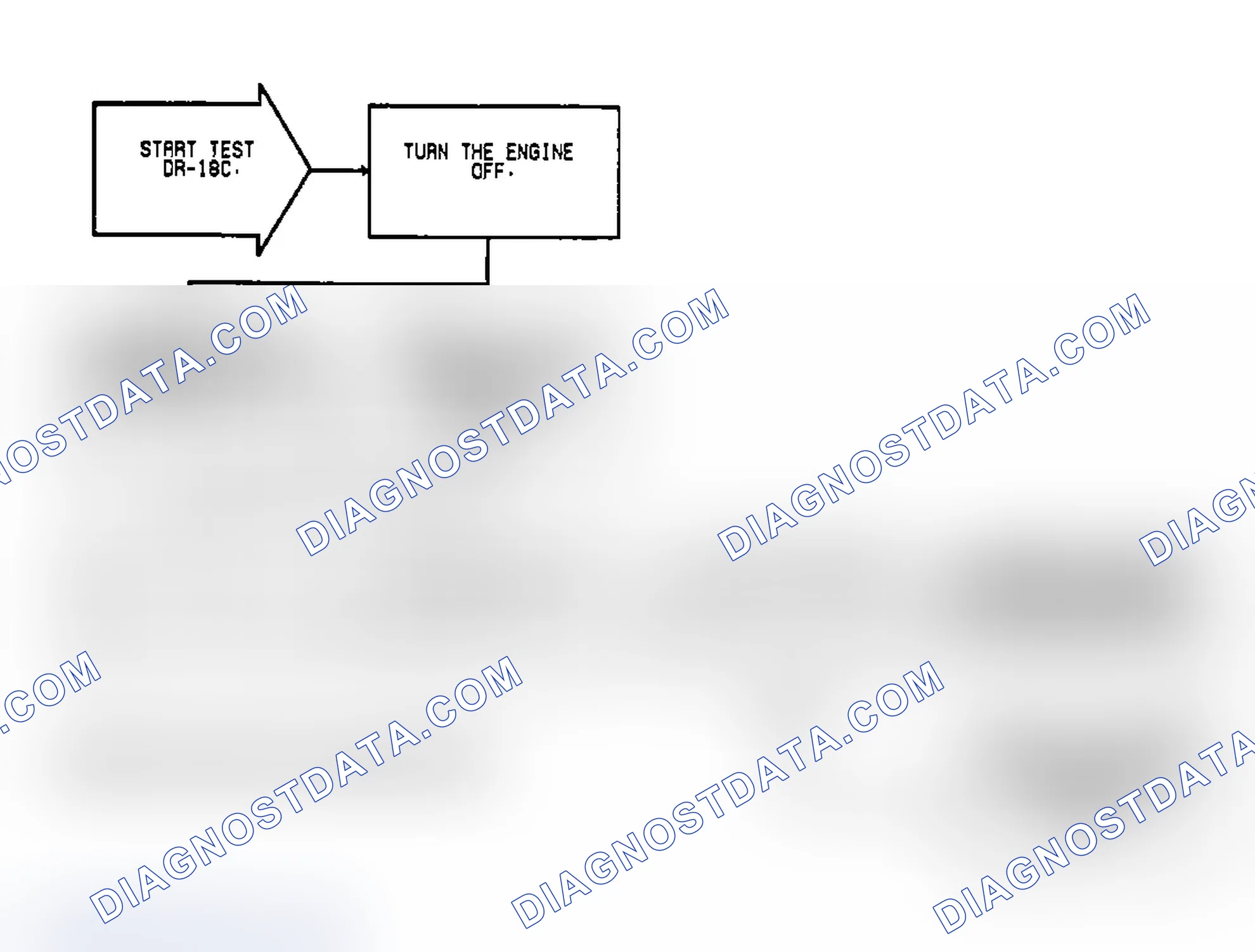 Scheme 115: Test DR-18C, Code 32: EGR System Failure