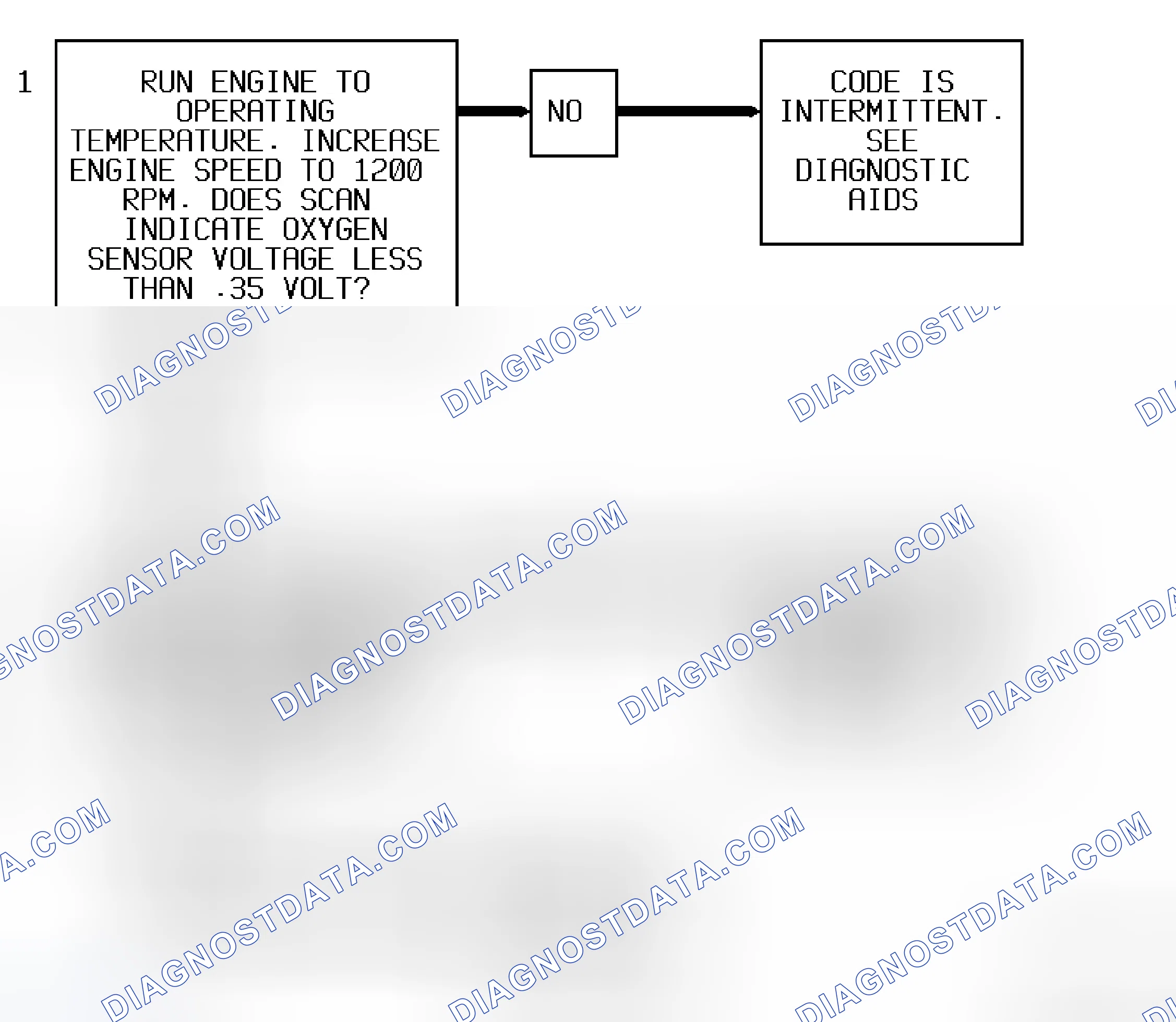 Scheme 262: Code 44 Flow Chart (All Models) Lean Exhaust Indication