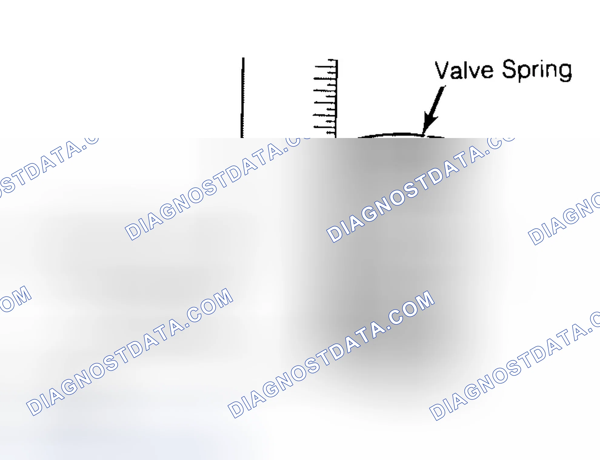 Scheme 13: Checking Valve Spring Squareness