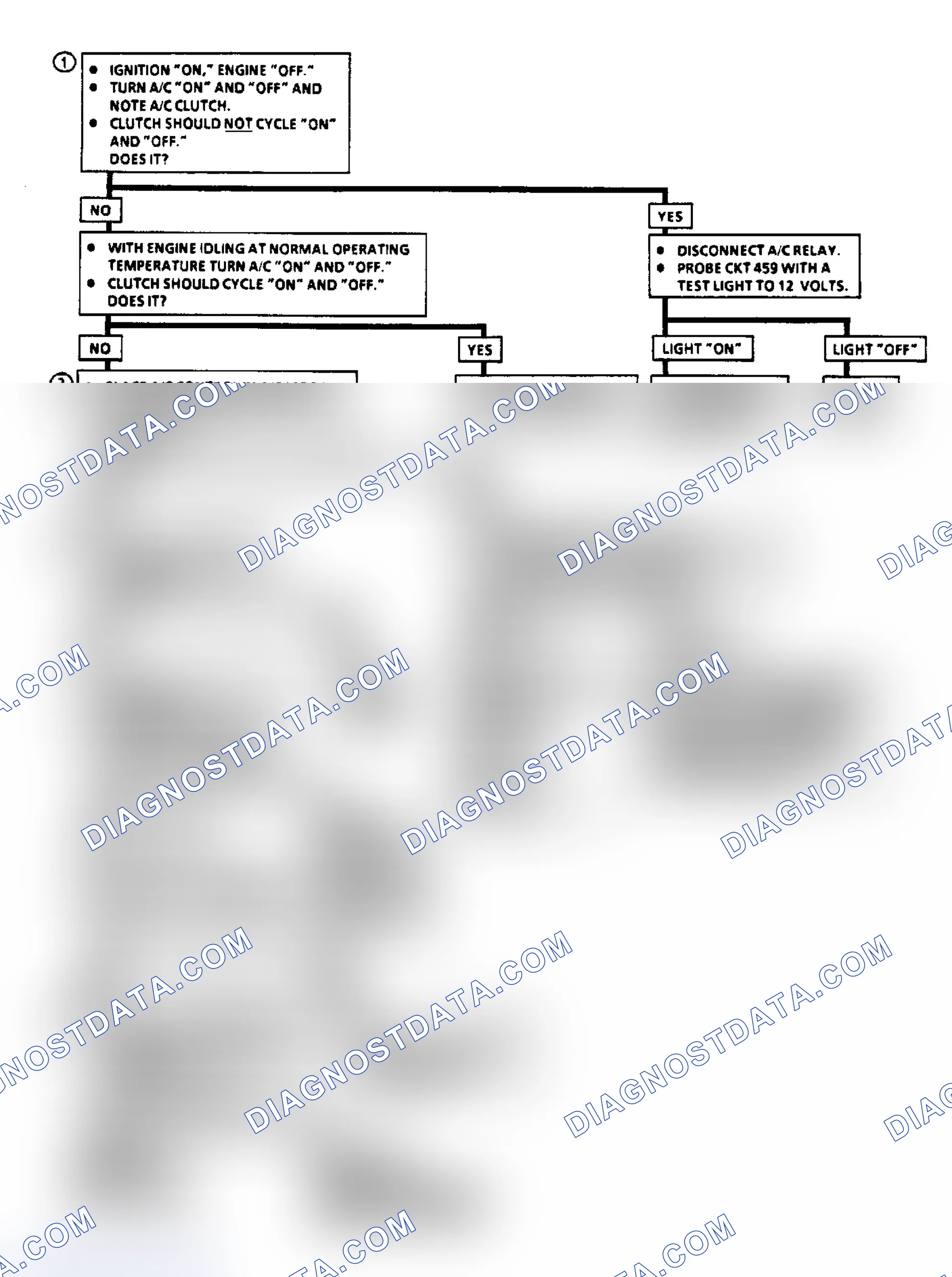 Scheme 514: Flow Chart C10, A/C Clutch Control (3.3L "N" Body)