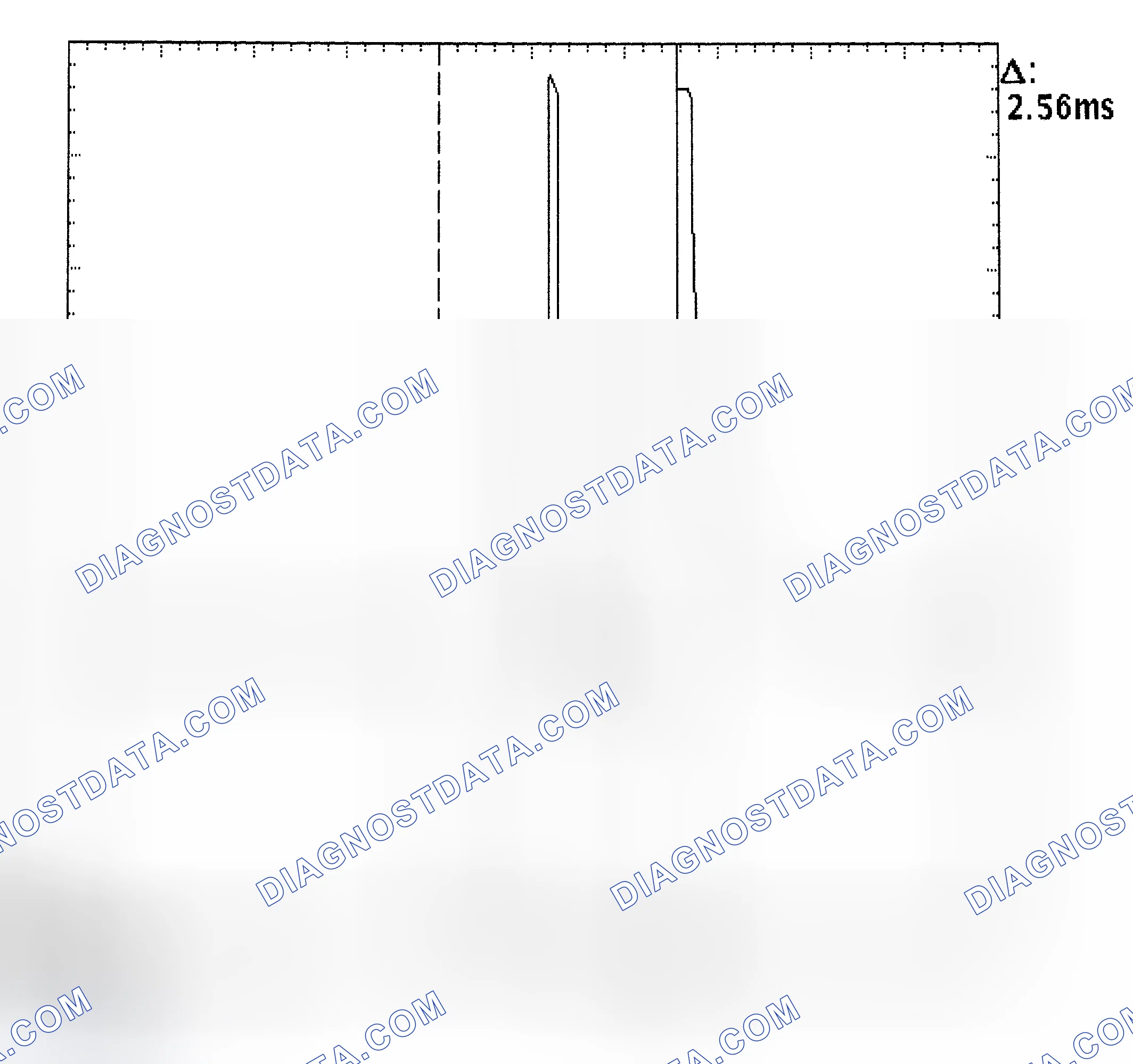 Scheme 27: Injector Bank - Known Good - Voltage Pattern