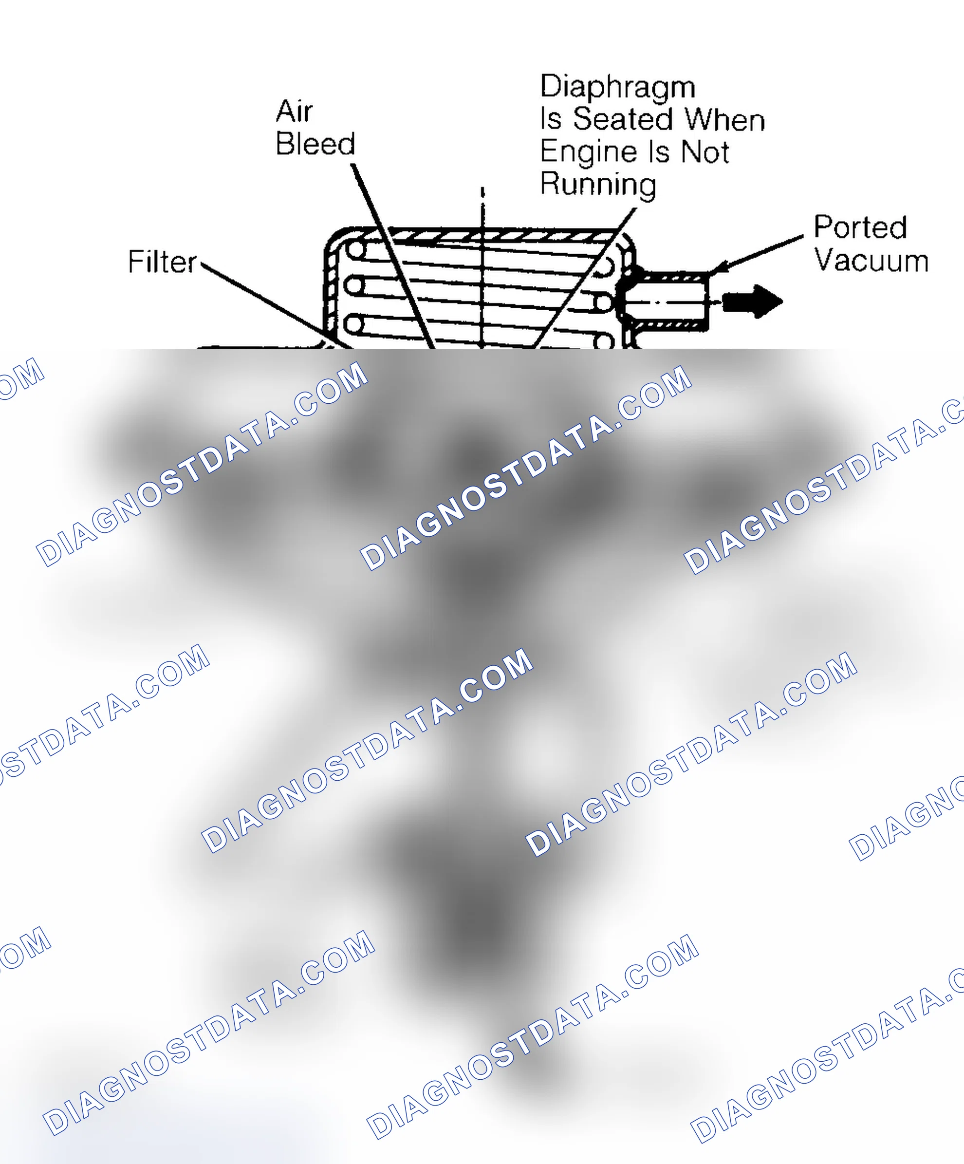 Scheme 45: Negative Backpressure EGR (BP/EGR) Valve