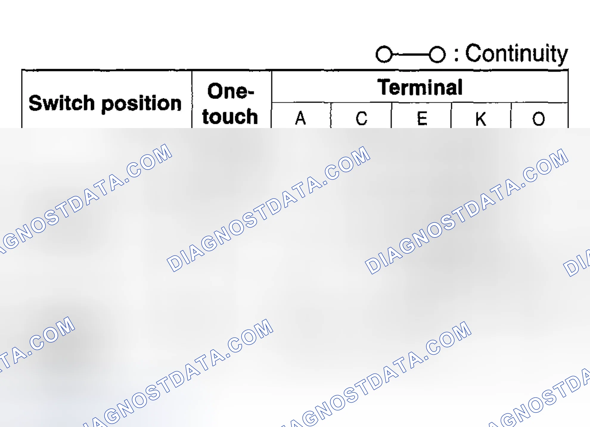 Scheme 27: WIPER AND WASHER SWITCH INSPECTION