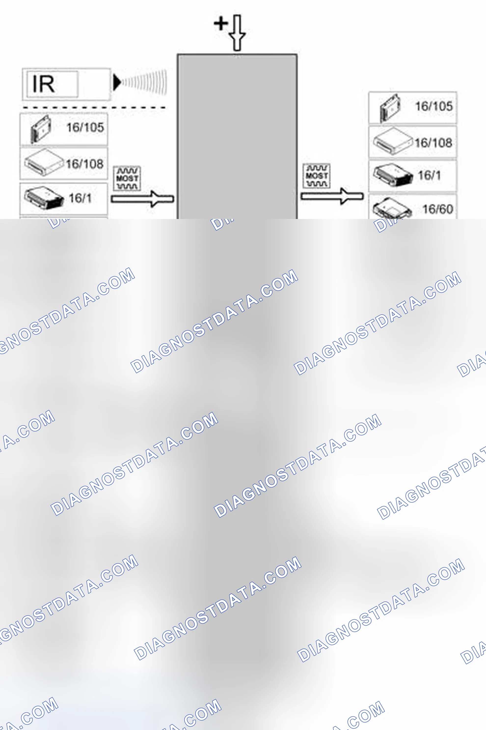 Scheme 242