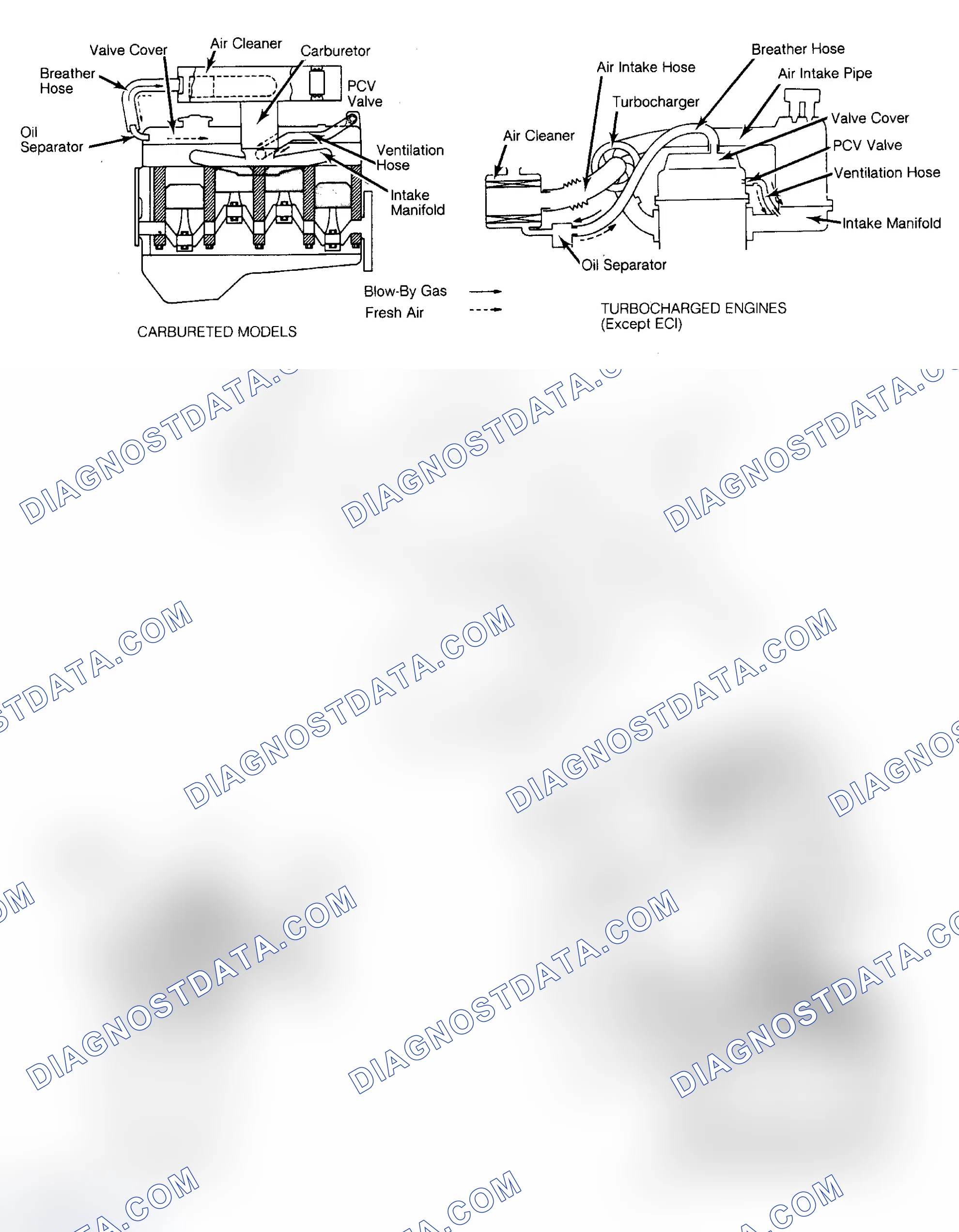 Scheme 21: CHRYSLER MOTORS & MITSUBISHI