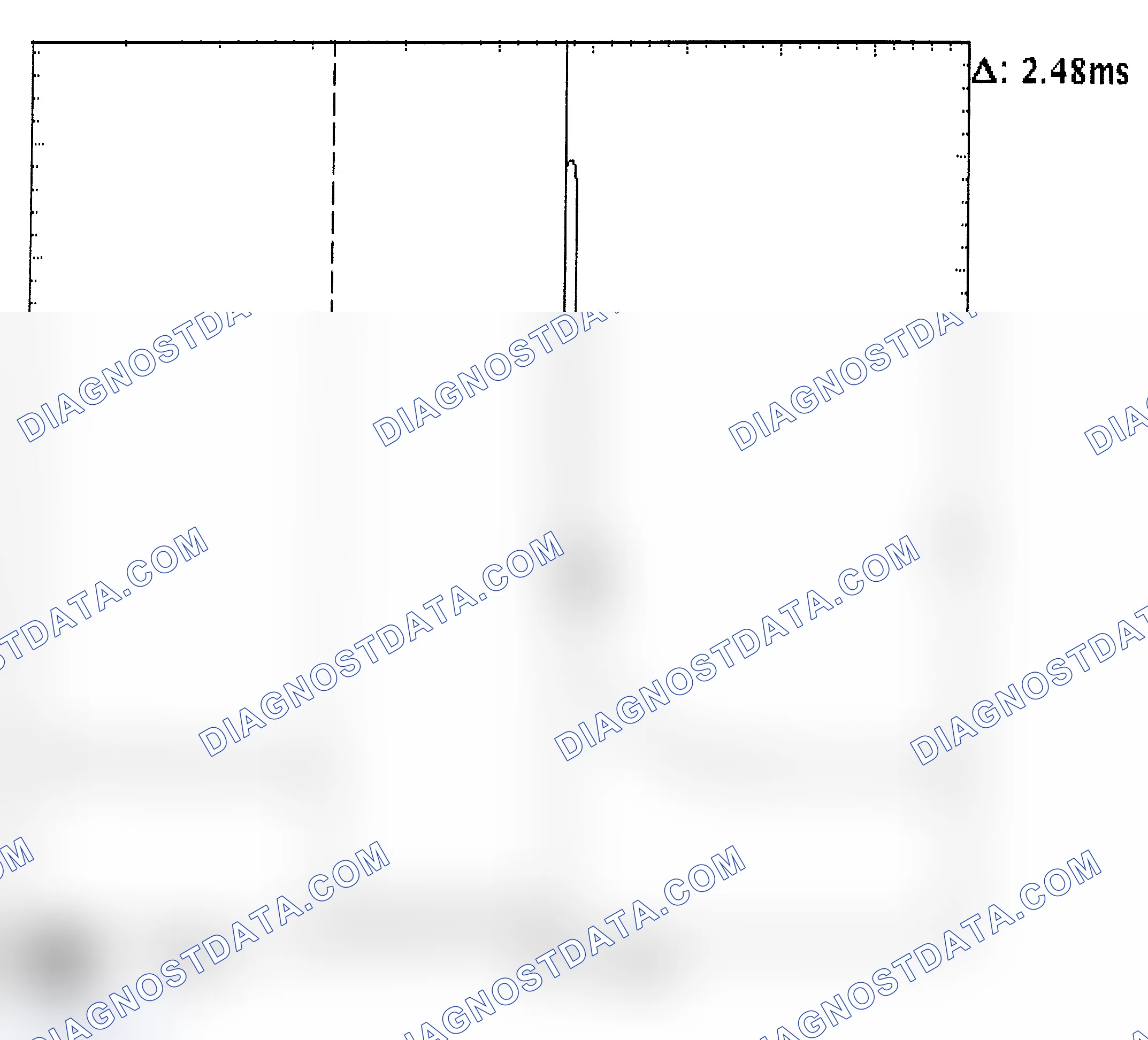 Scheme 24: Injector Bank - Known Good - Voltage Pattern
