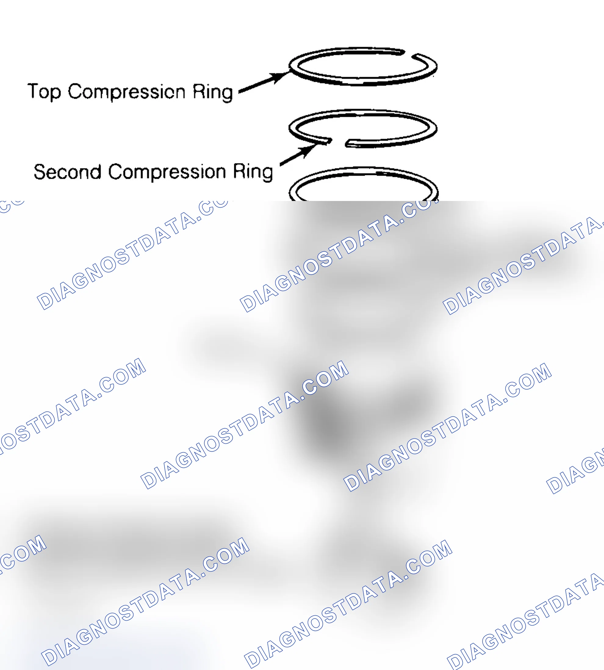 Scheme 18: Positioning Typical Piston Ring End Gap