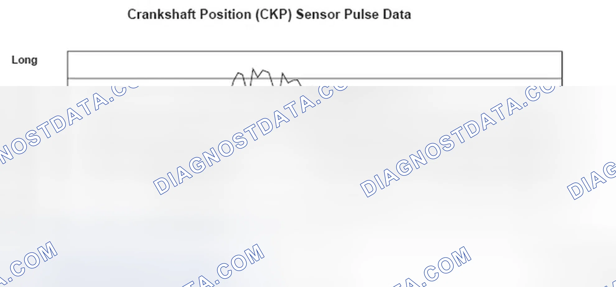 Scheme 141: Crankshaft Position Sensor Pulse Data - Graph