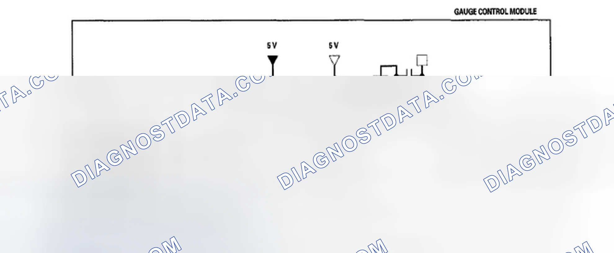 Scheme 9: Gateway Function