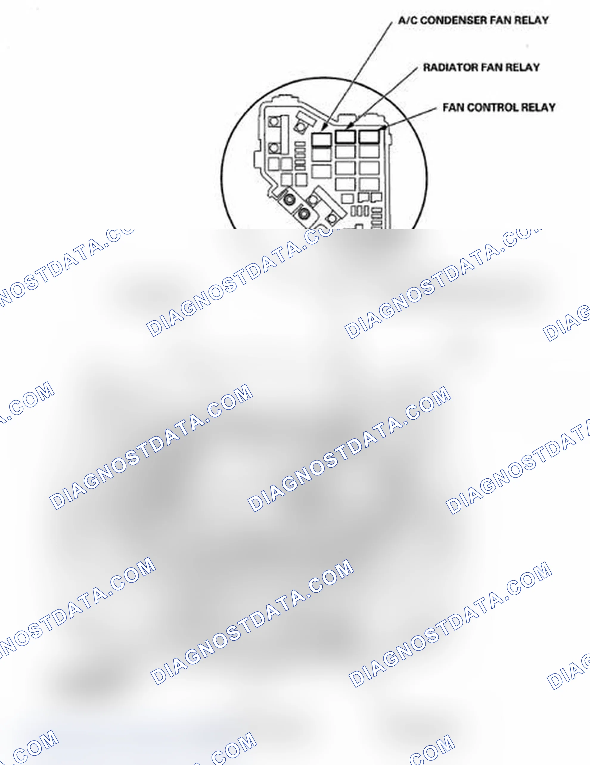 Scheme 50: Component Location Index