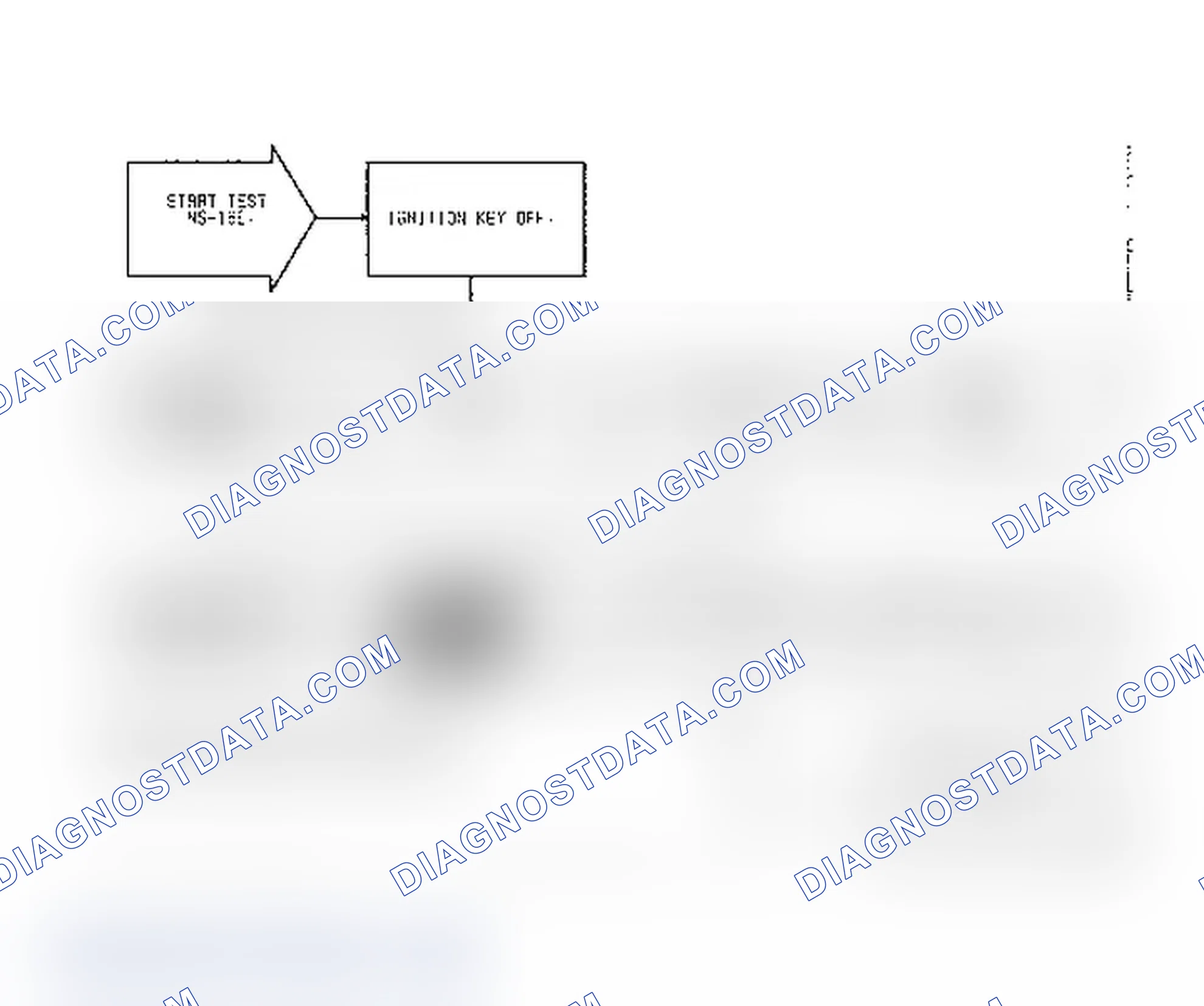 Scheme 75: Test NS-16E: Idle Speed Motor Operation