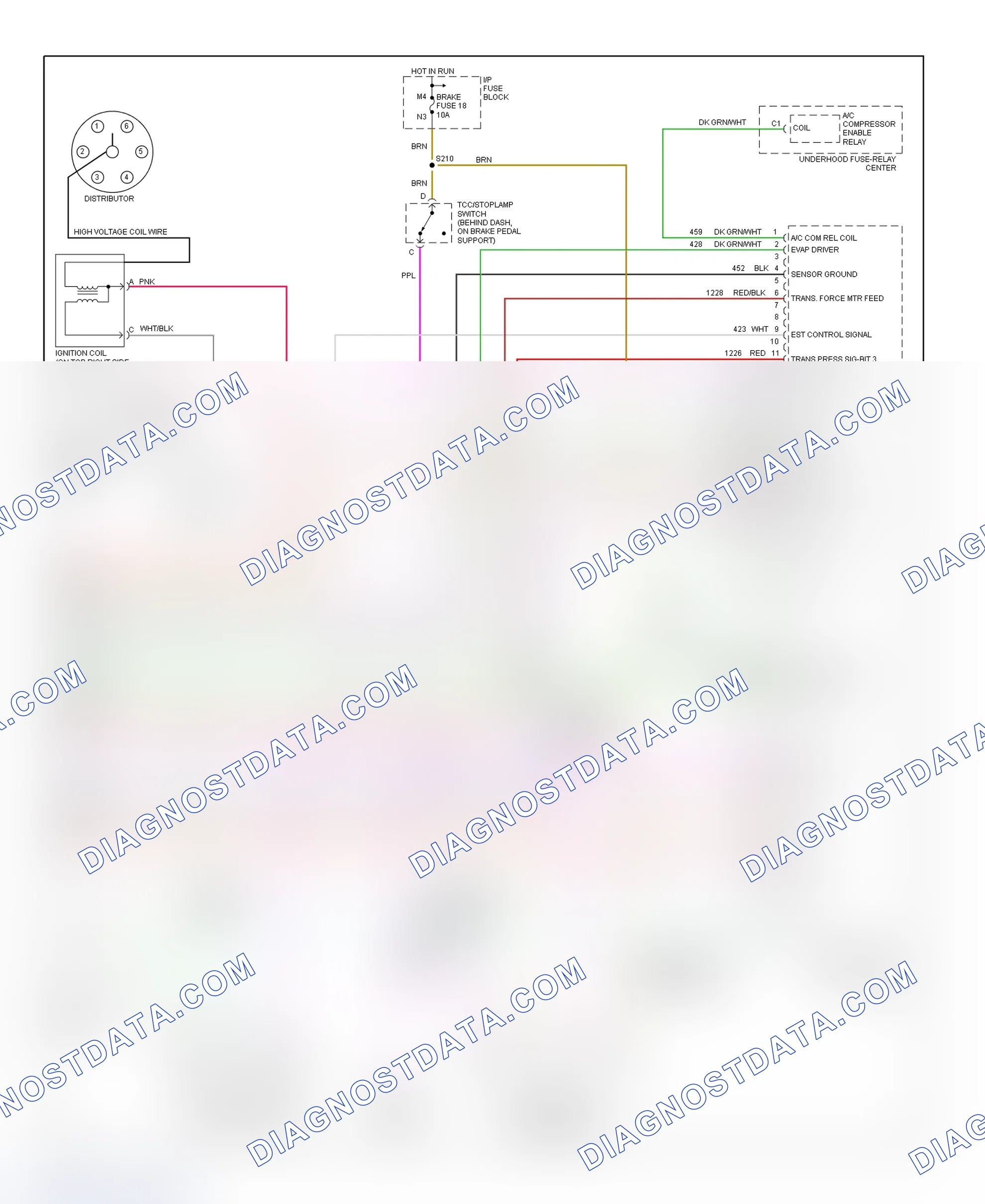 Scheme 51: PCM Wiring Diagram (Express & Savana - 4.3L - 4 Of 4)