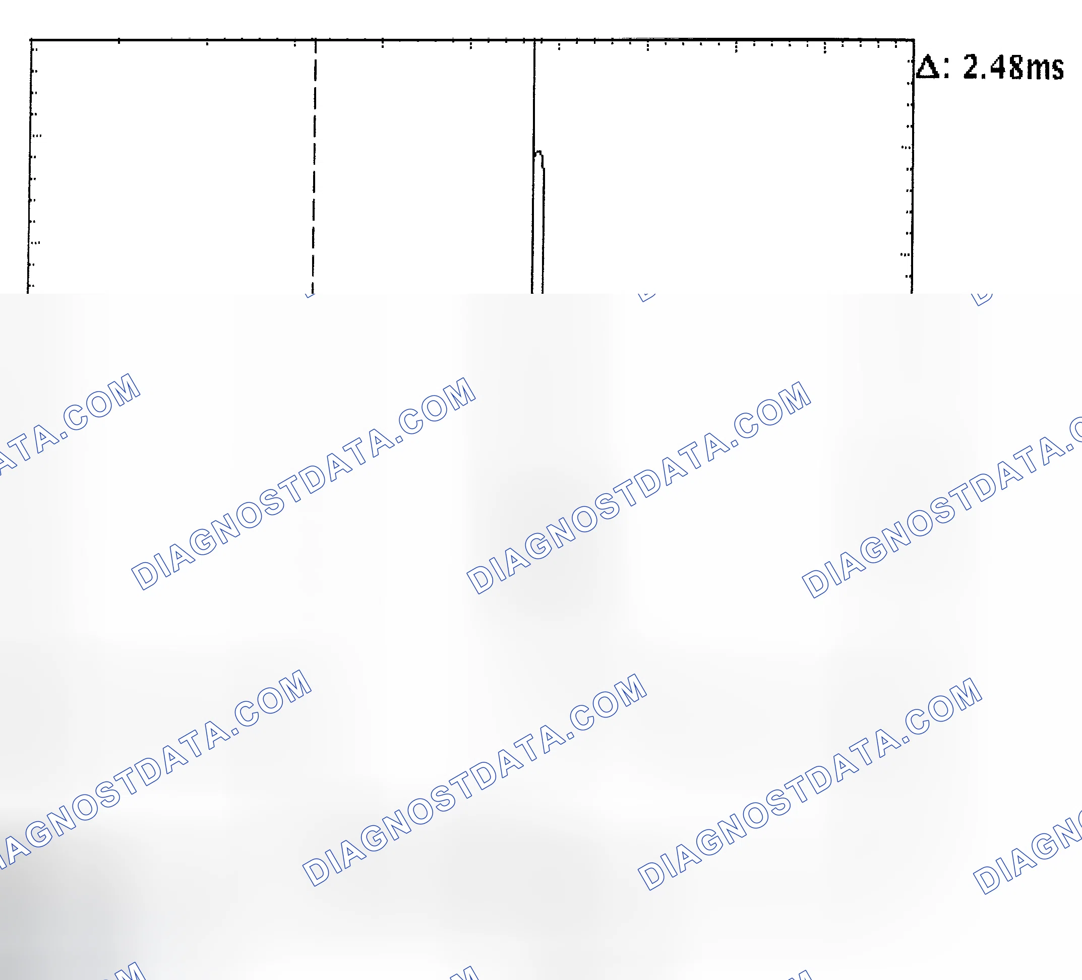 Scheme 24: Injector Bank - Known Good - Voltage Pattern