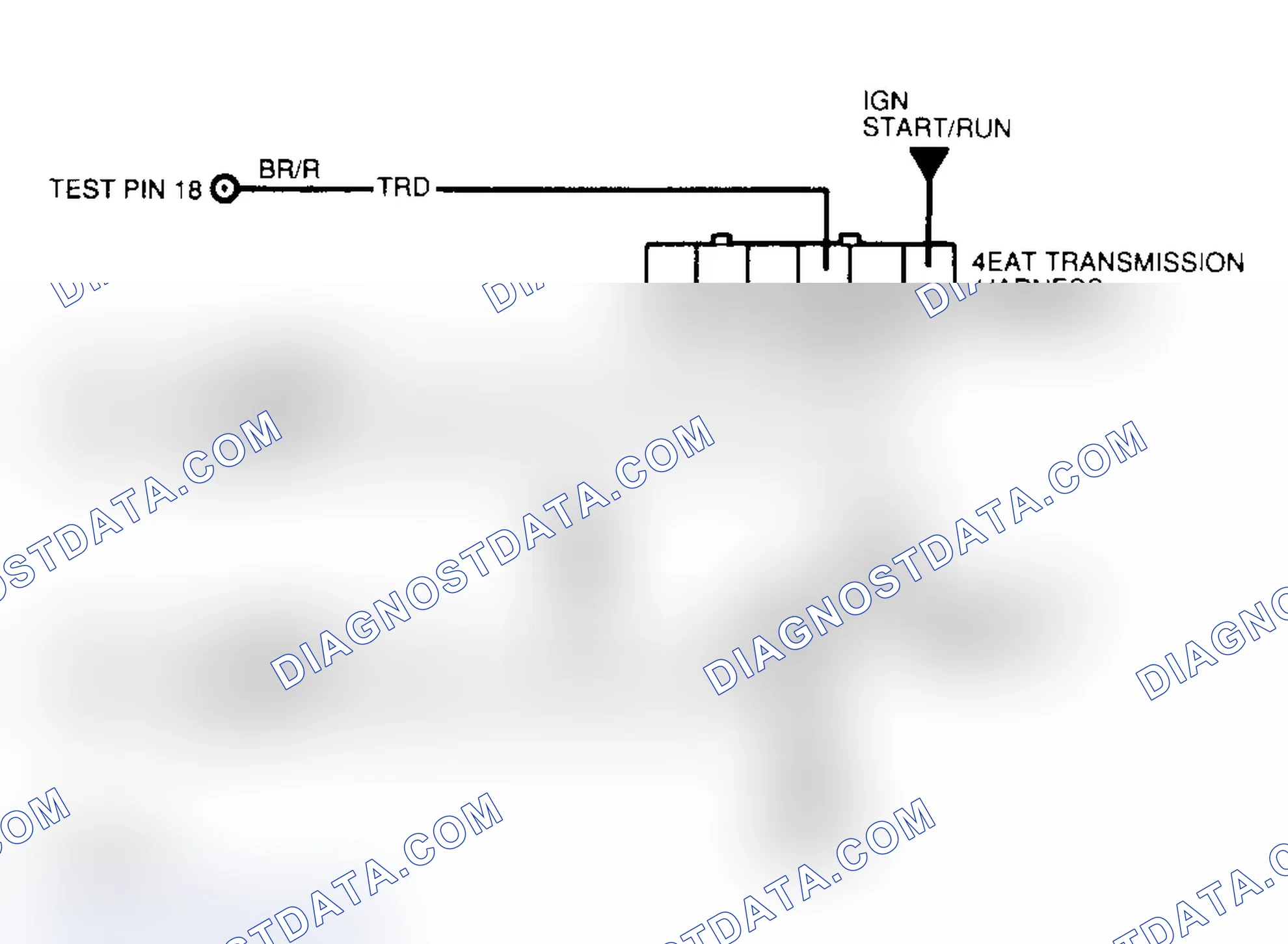 Scheme 107: Identifying MLP Connector Terminals (4EAT)