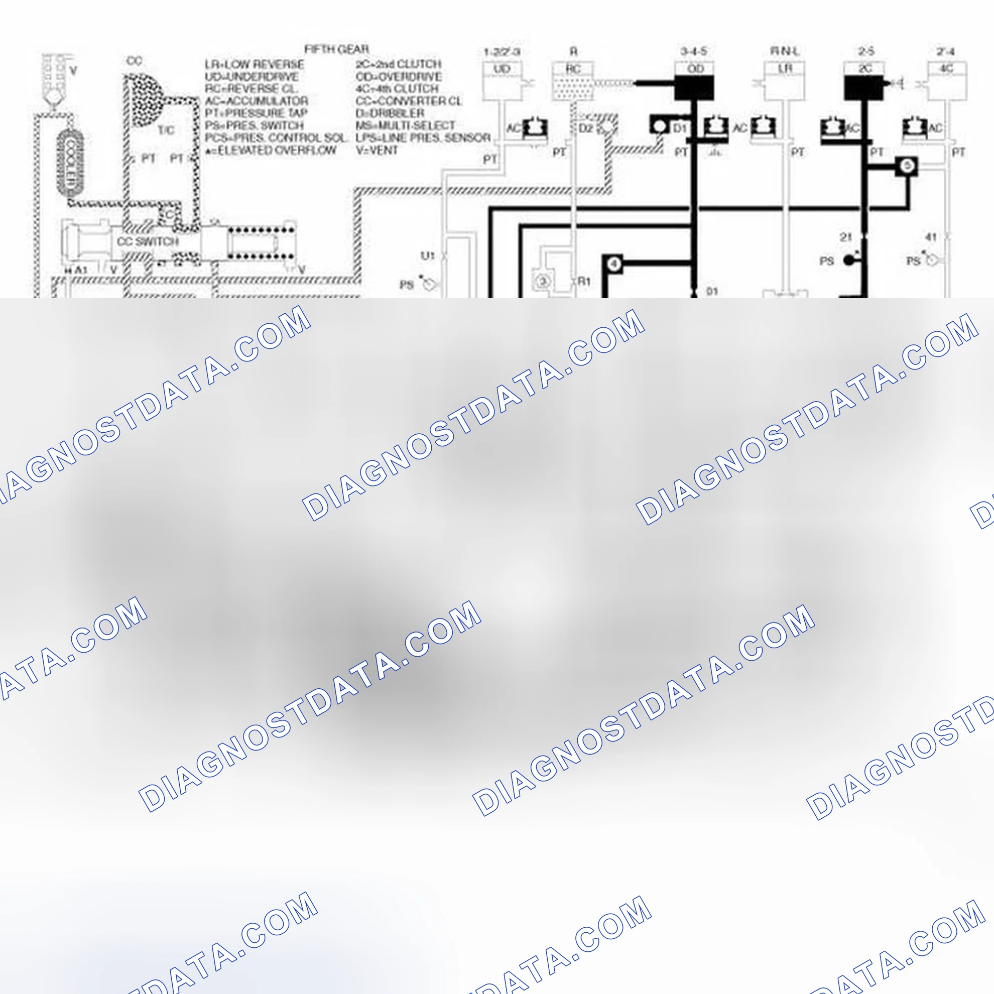 Scheme 171