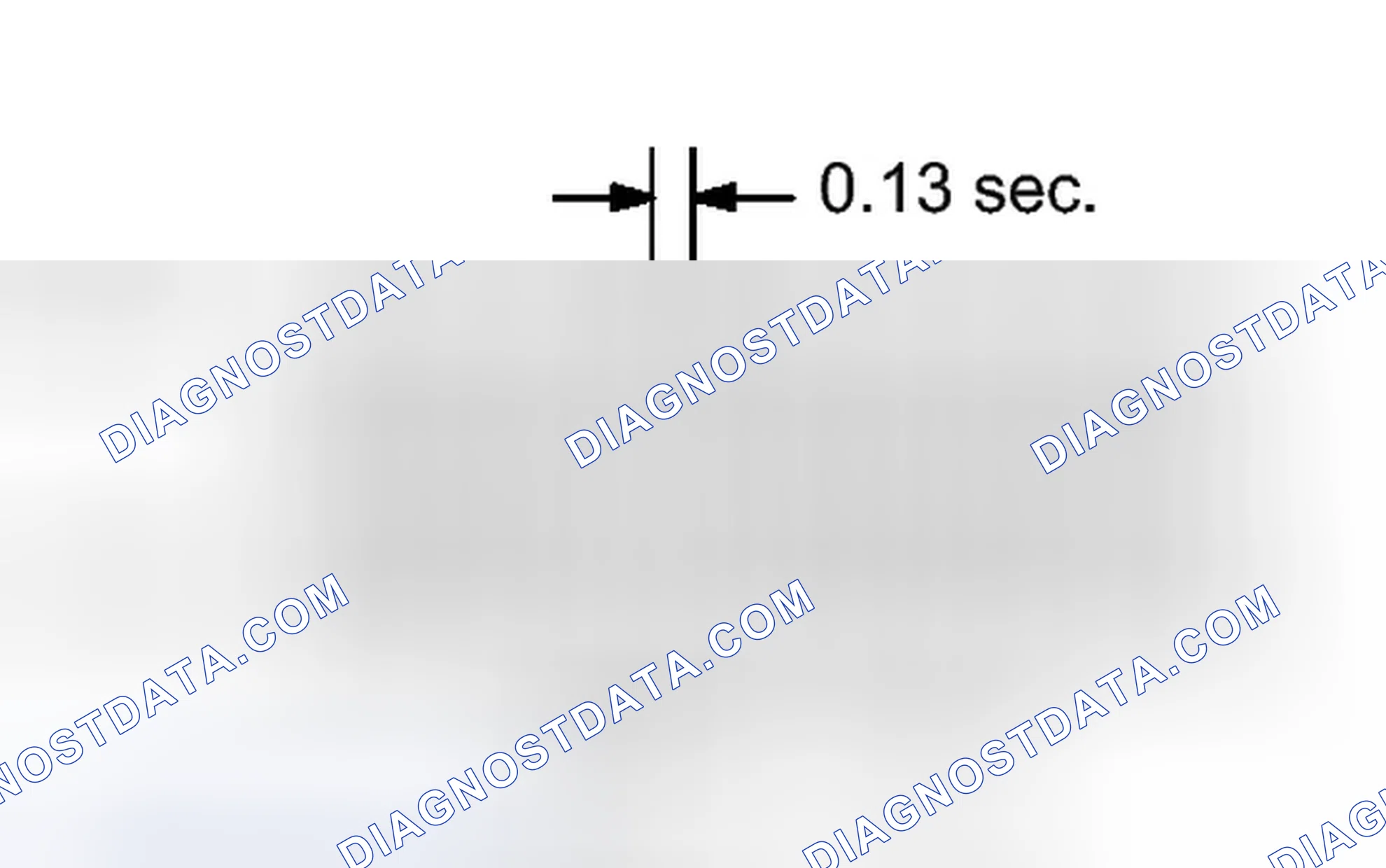 Scheme 428: CHECK MODE PROCEDURE