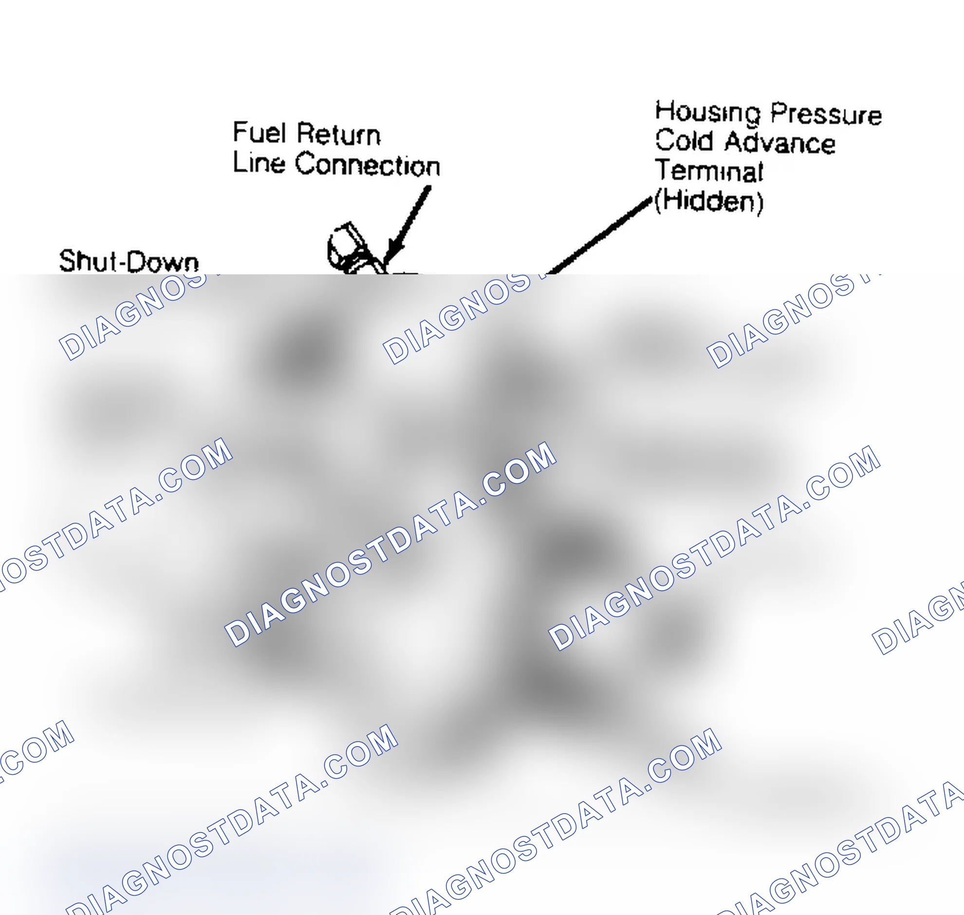 Scheme 15: Diesel Injection Pump