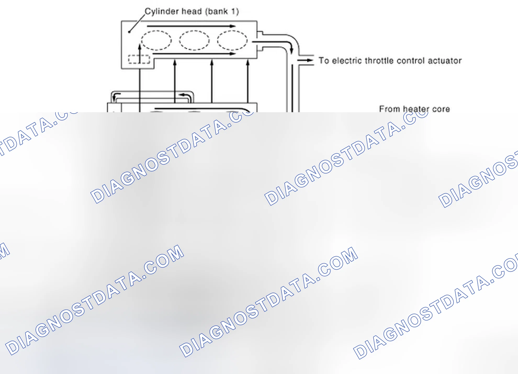 Scheme 1: Engine Cooling System