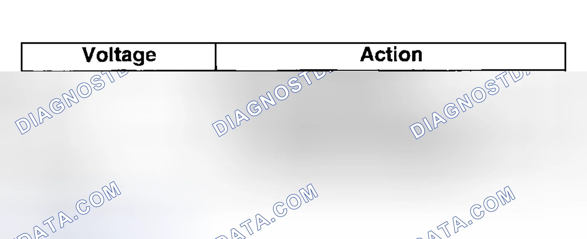 Scheme 174: INSPECTION OF VOLTAGE