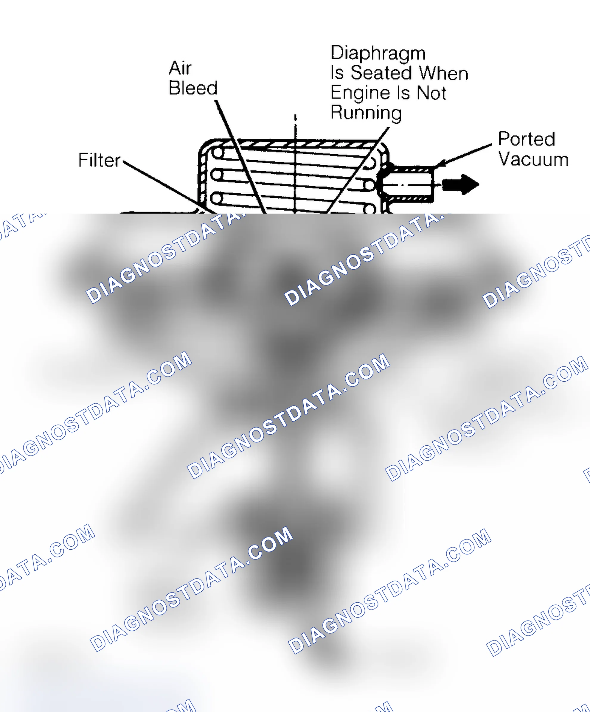 Scheme 10: Negative Backpressure EGR (BP/EGR) Valve