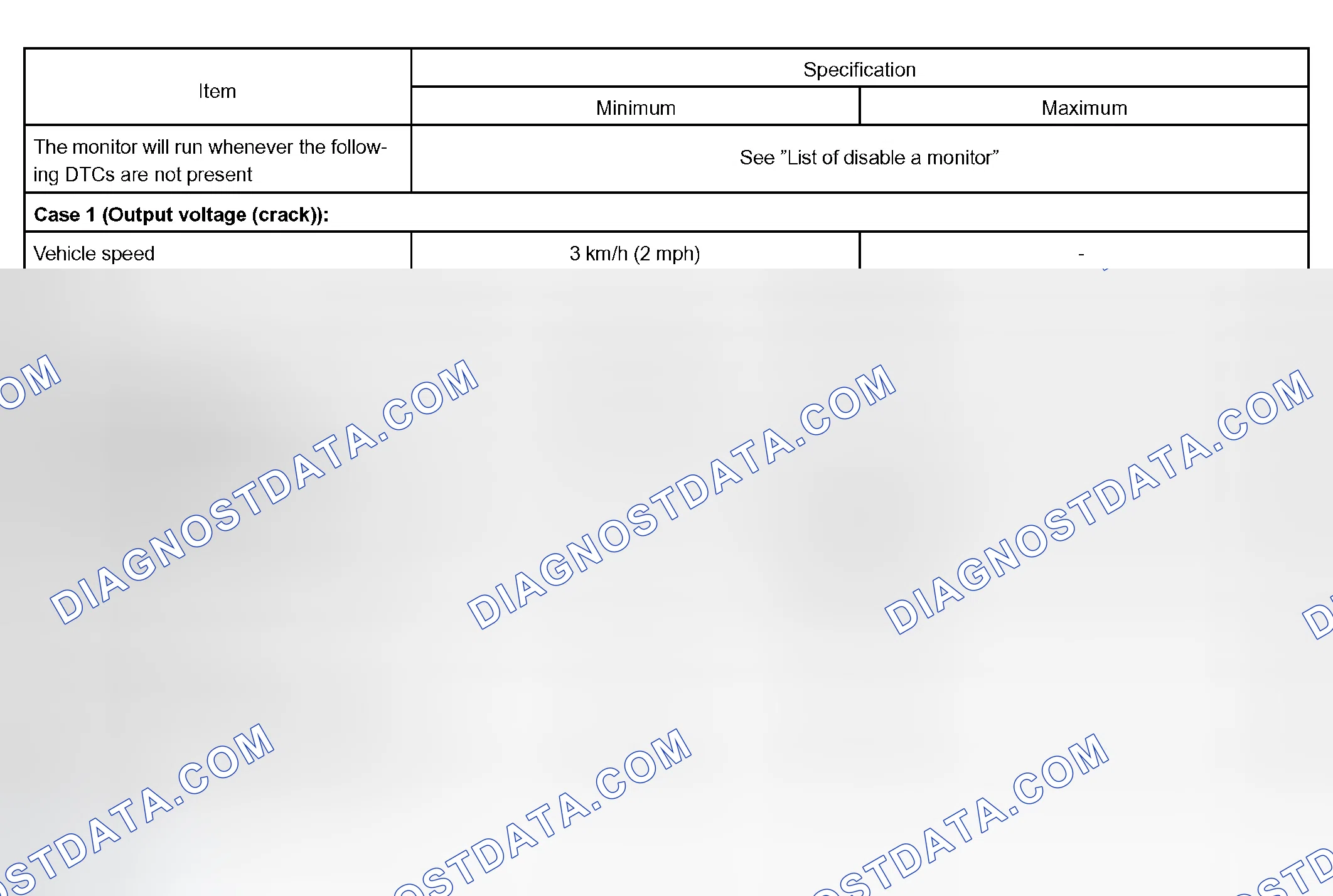 Scheme 251: TYPICAL ENABLING CONDITIONS