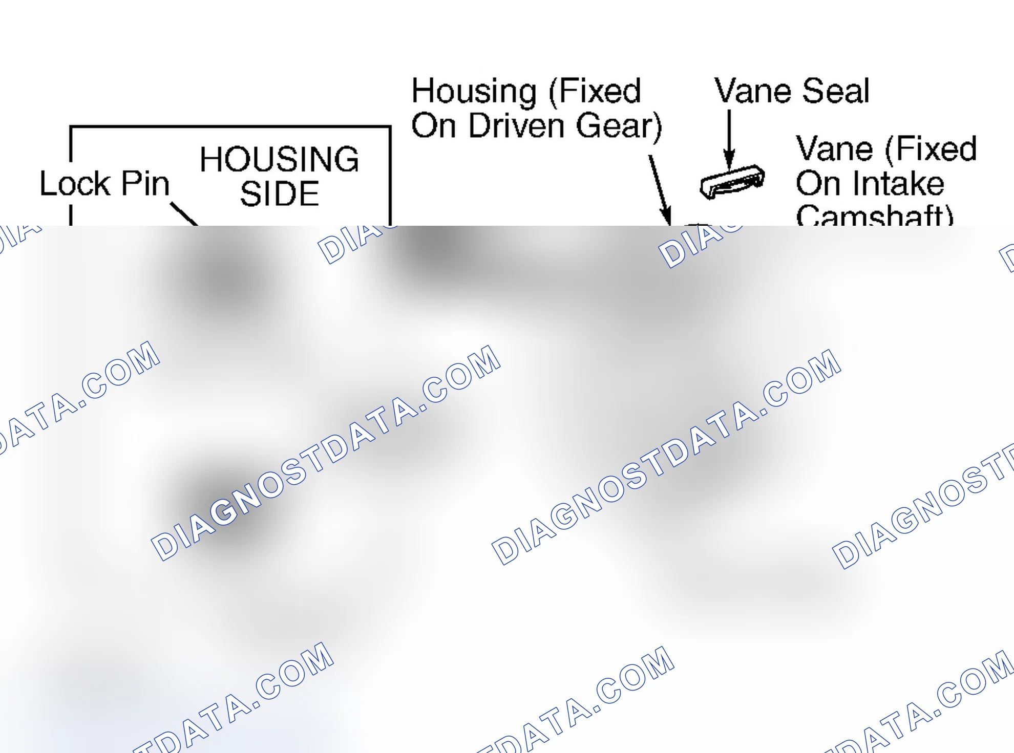 Scheme 36