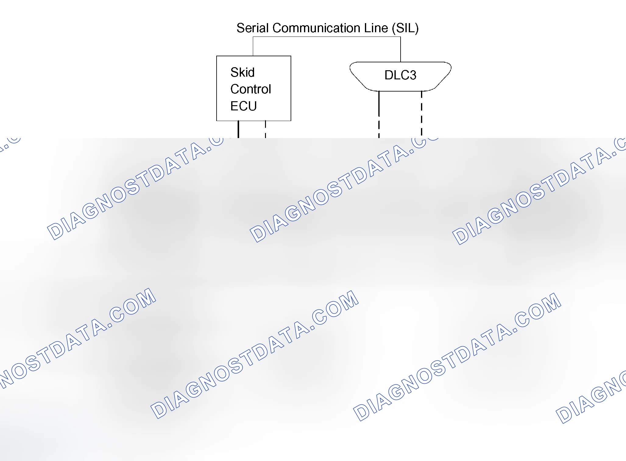 Scheme 151: SYSTEM DIAGRAM