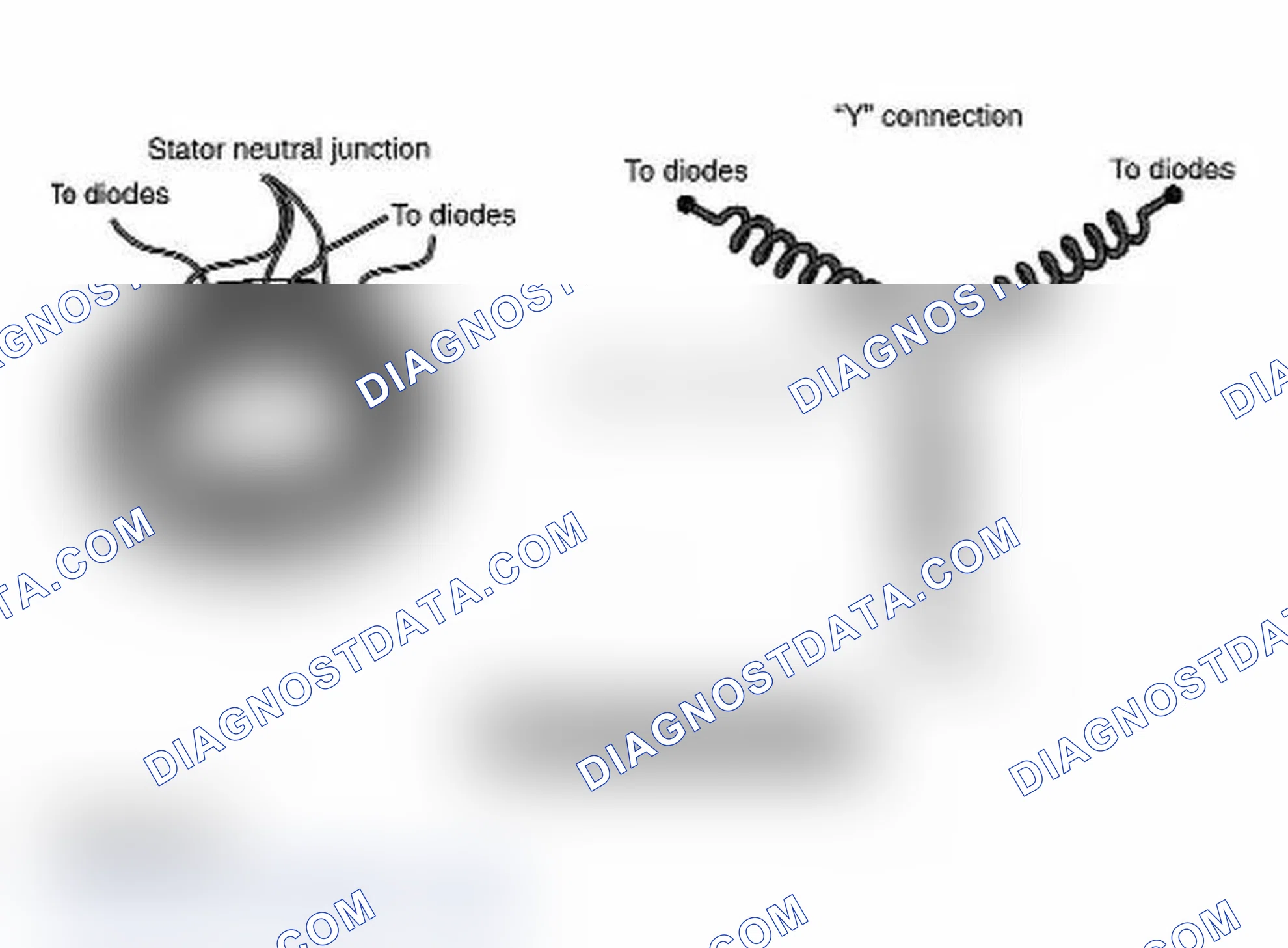 Scheme 26: Stator Assembly