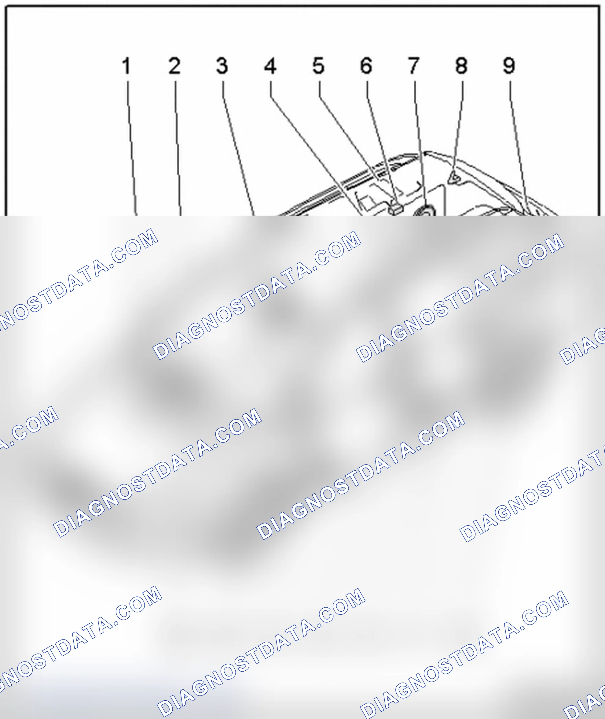 Scheme 159: General overview - Avant component locations