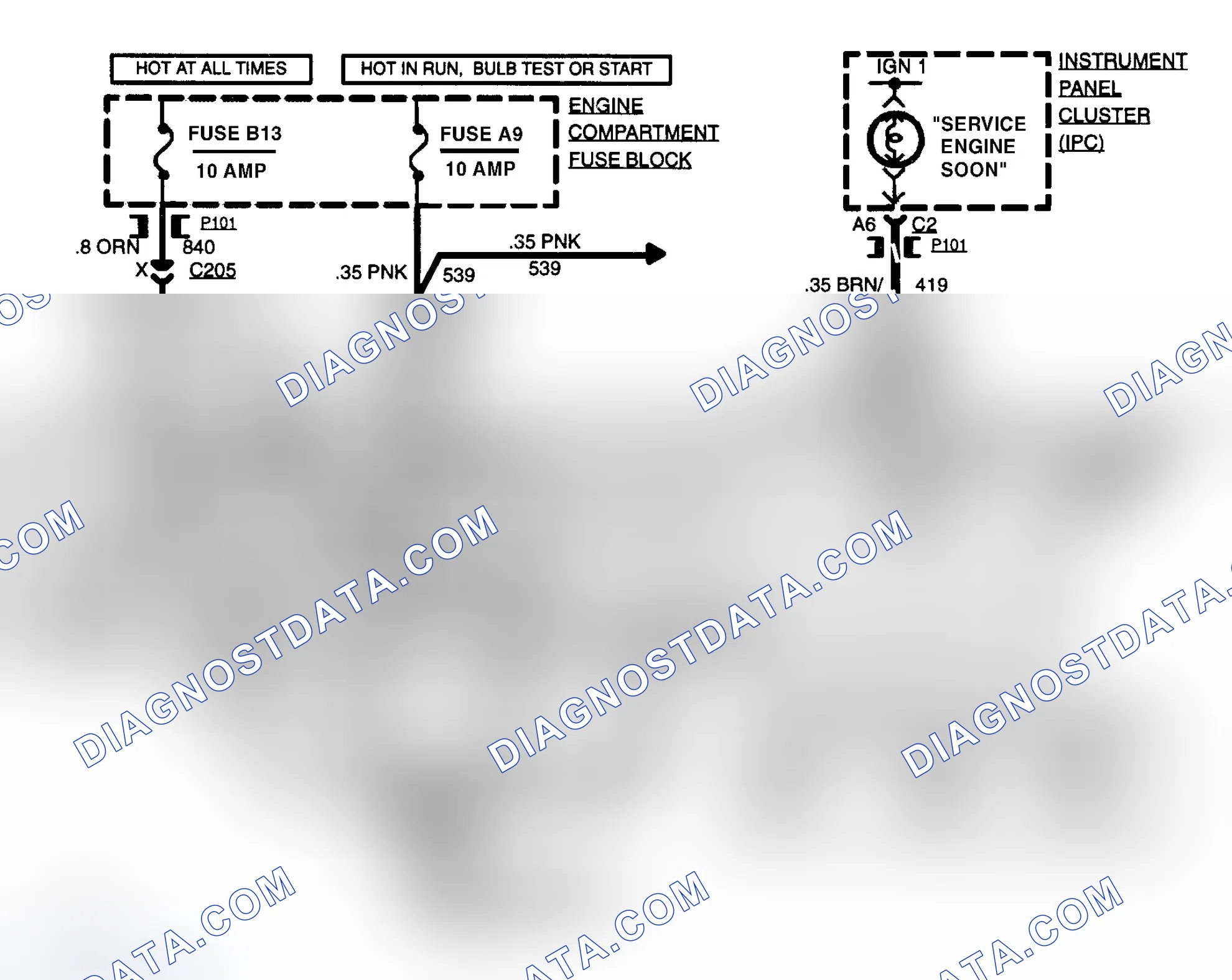 Scheme 105