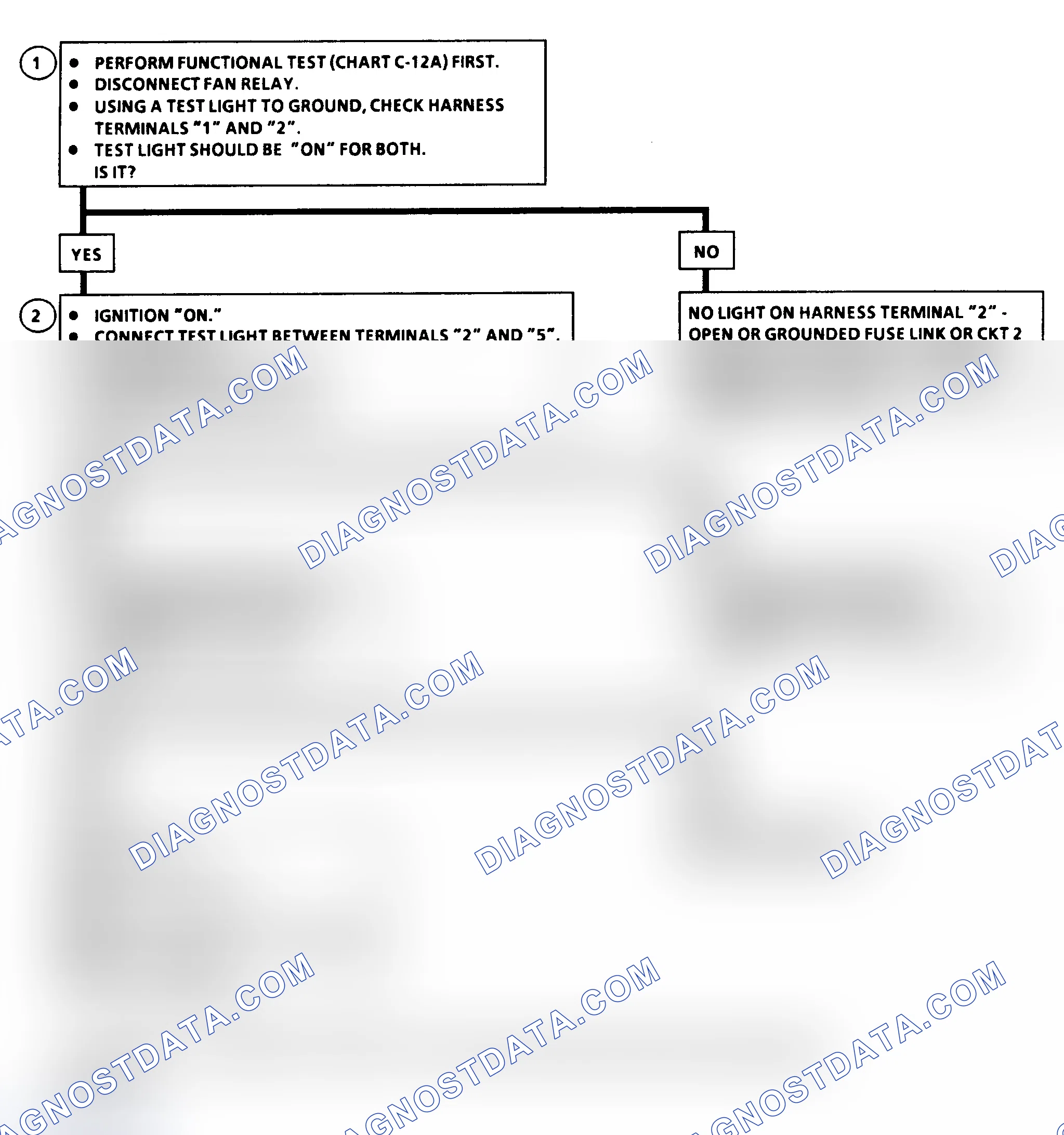 Scheme 89