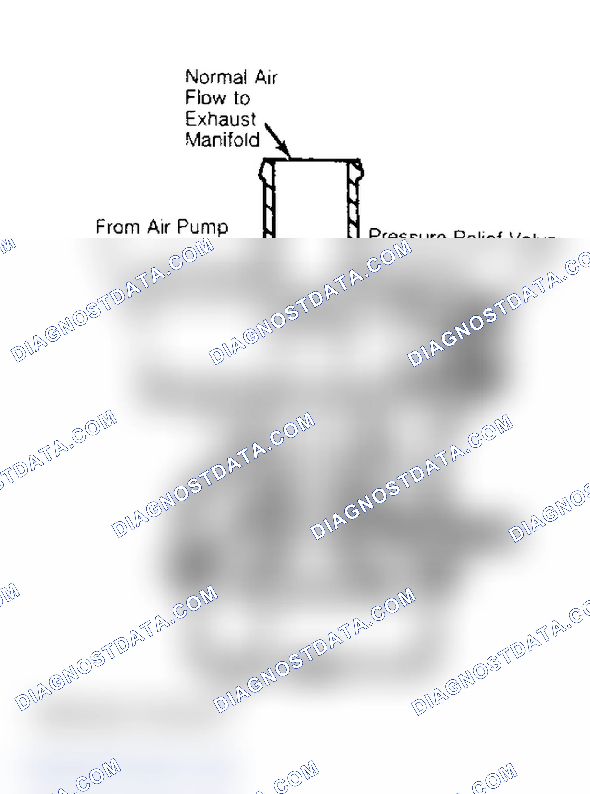Scheme 43: Diverter Valve (Typical) Spring pressure holds valve open; air flows to exhaust.