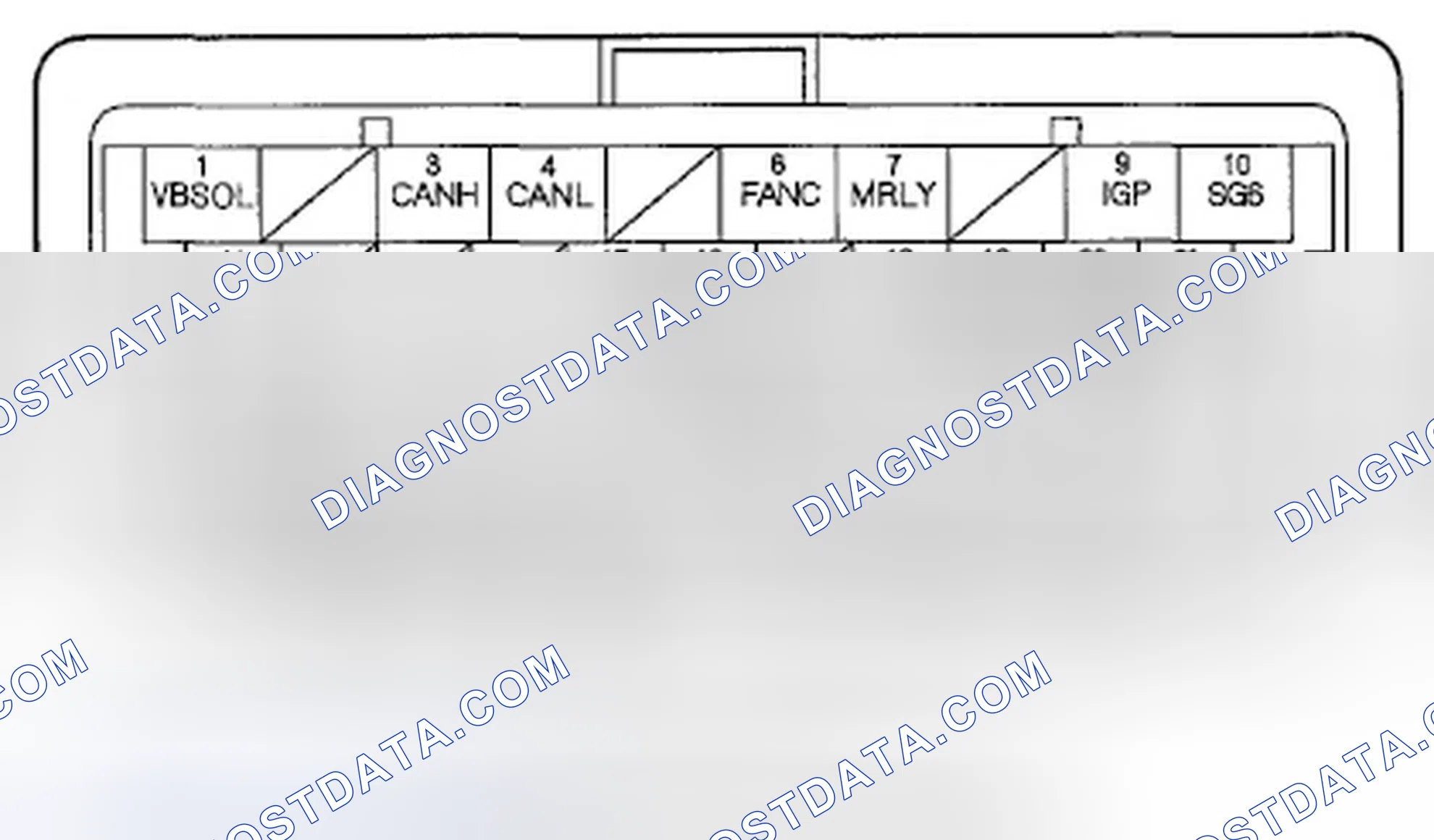 Scheme 13: ECM/PCM Inputs and Outputs at Connector A ([]) (49P)