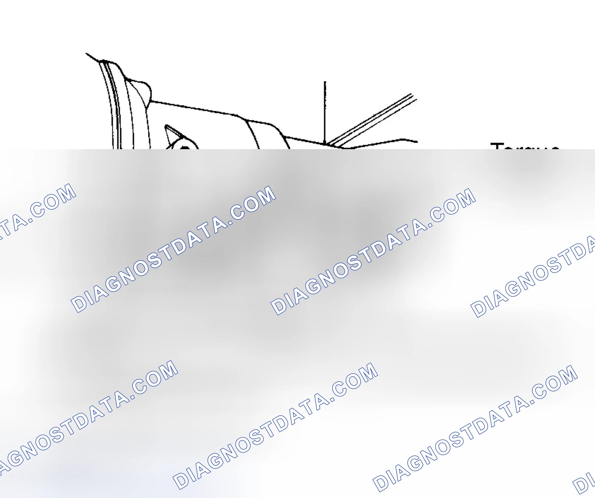 Scheme 17: B-Series