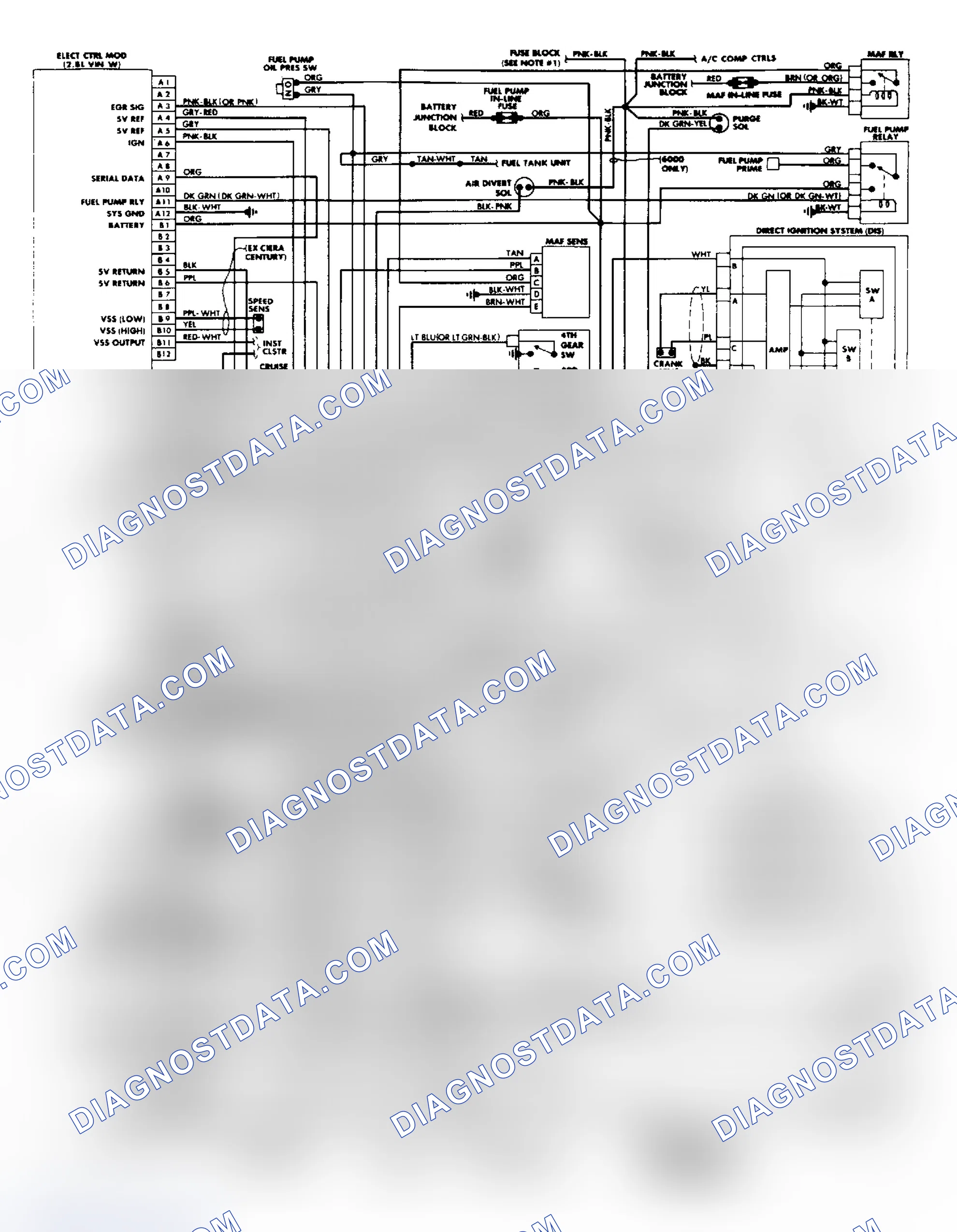 Scheme 95: Celebrity, Century, Cutlass Ciera & 6000 2.8L Wiring Diagram