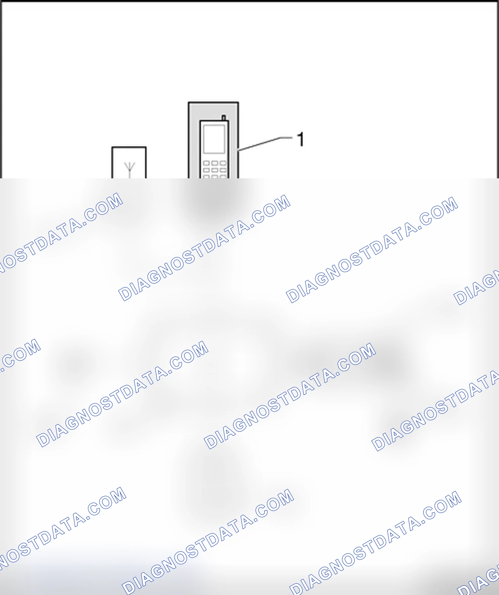 Scheme 97: Cellular phone preparation, layout