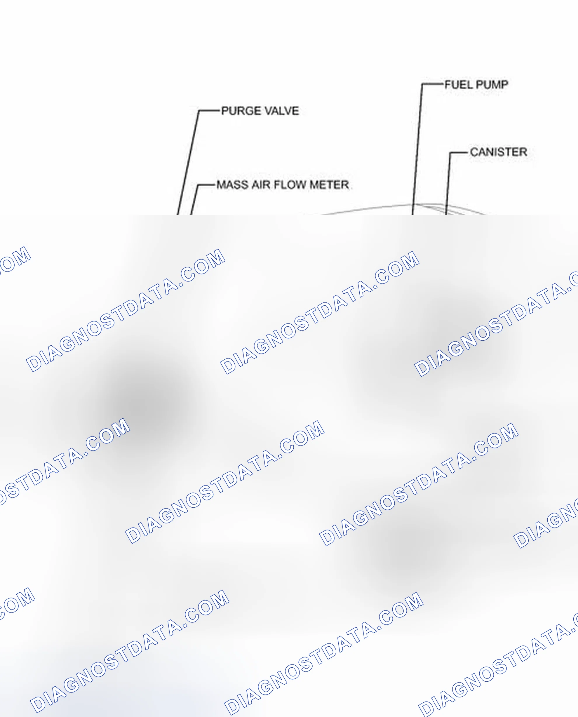 Scheme 28: ILLUSTRATION