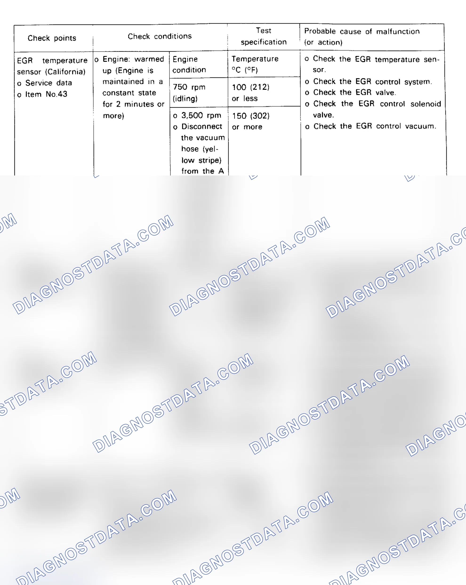 Scheme 19