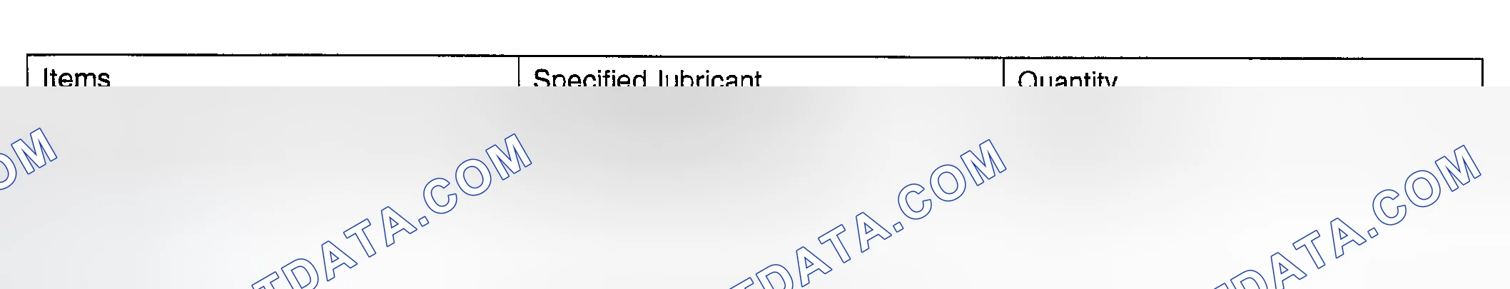 Scheme 16: LUBRICANTS