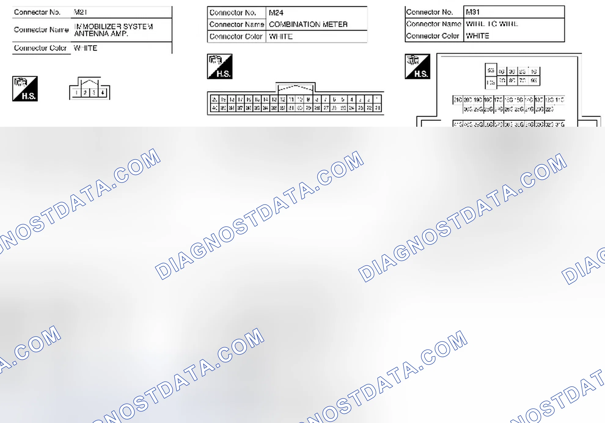 Scheme 267