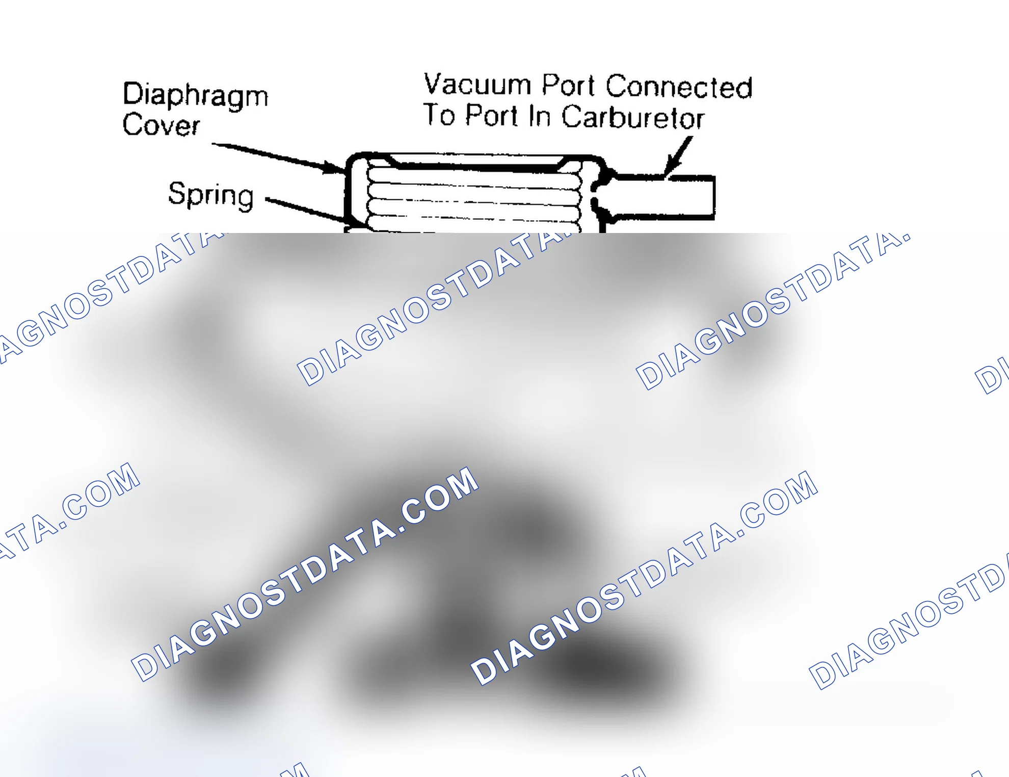Scheme 185: Vacuum Modulated (Ported) & Negative Backpressure Types