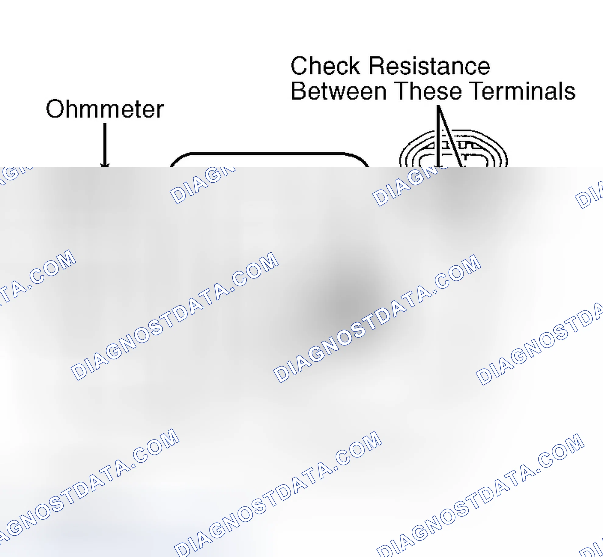 Scheme 104