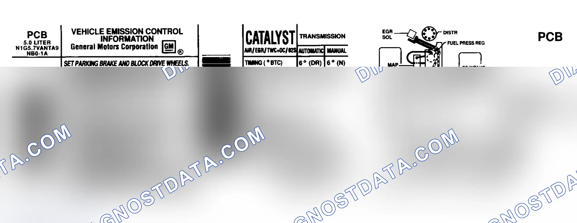 Scheme 1: EMISSION CONTROL LABELS