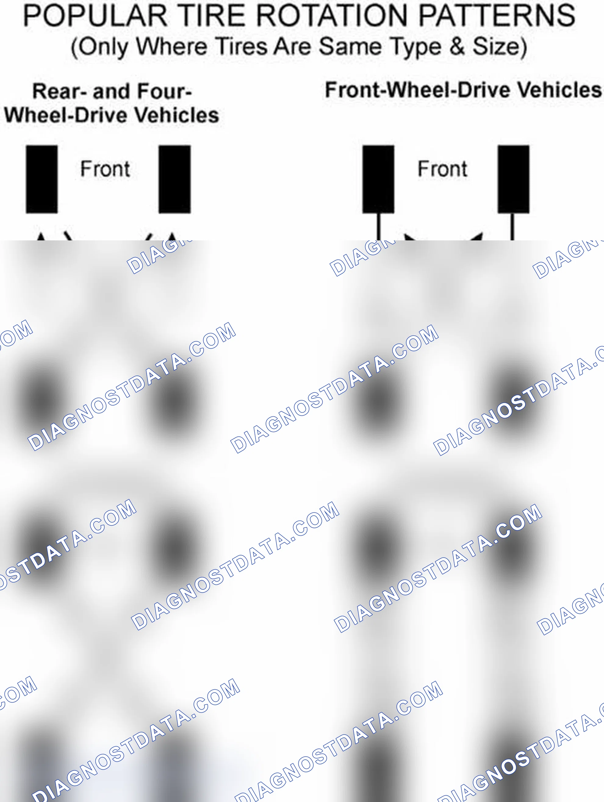Scheme 29: Popular Tire Rotation Patterns - Without Dual Rear Wheels