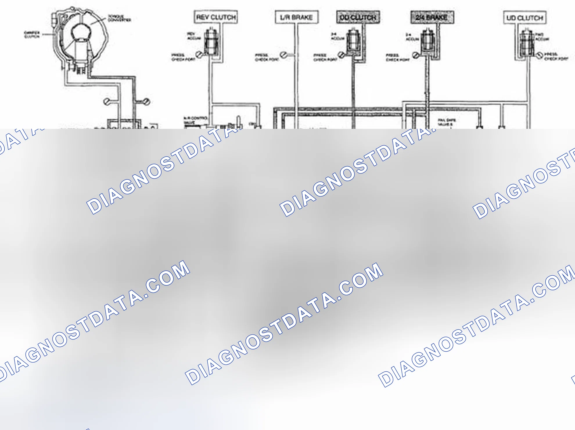 Scheme 167: Hydraulic Circuit Diagram (D Range (4TH))