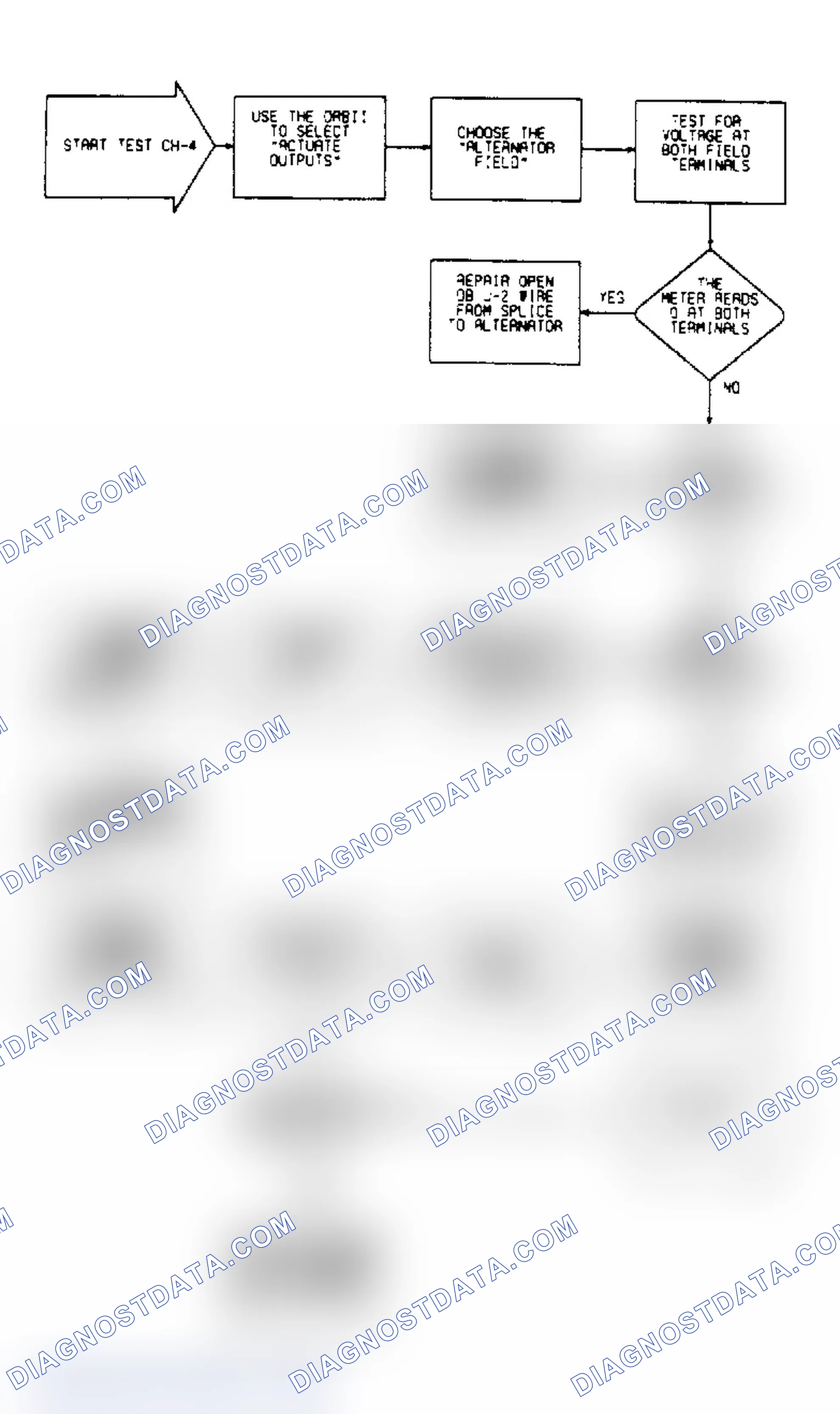 Scheme 180: CH4 (1 of 5) - Checking For Fault Code 47
