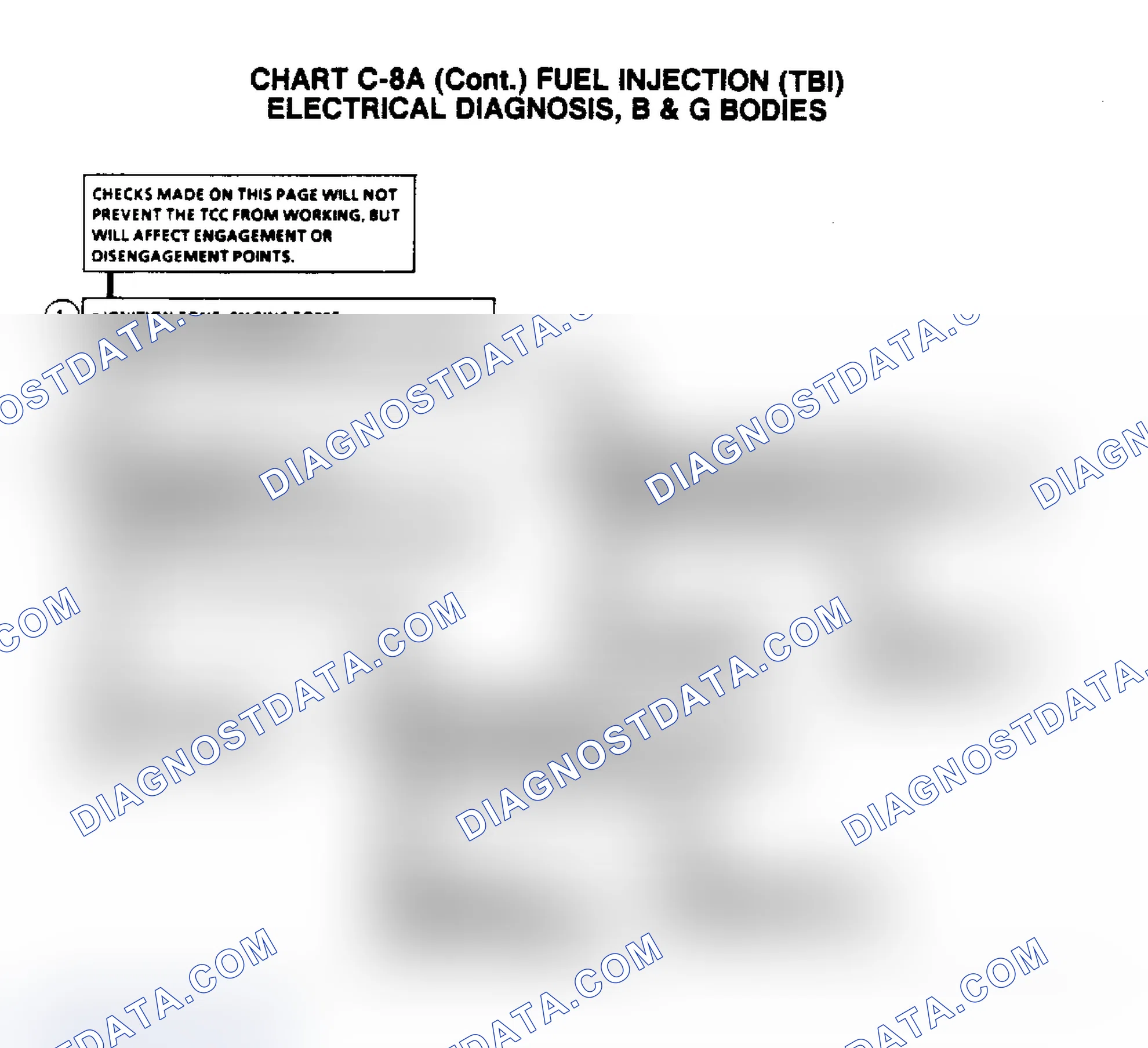 Scheme 686: Flow Chart C8A (2 of 2), TCC Electrical Diagnosis